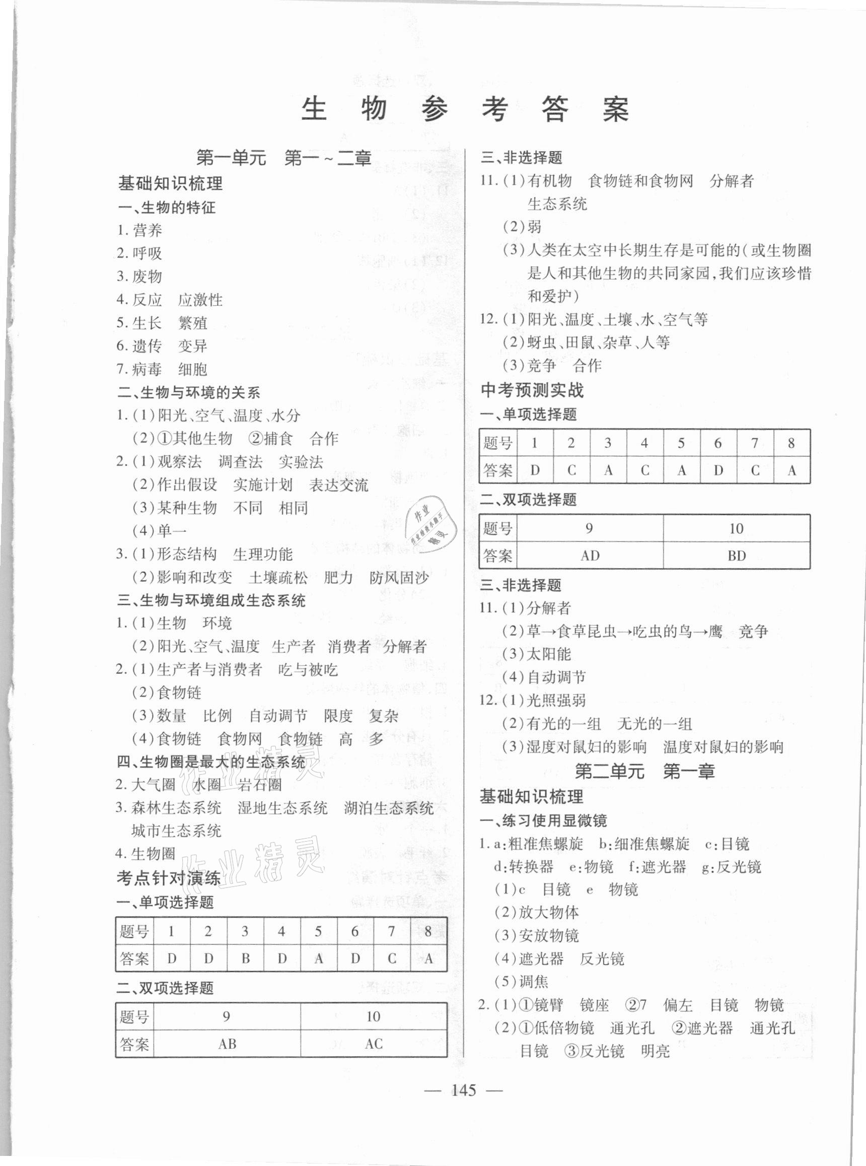 2021年望子成龍初中學業水平全程測控生物 第1頁