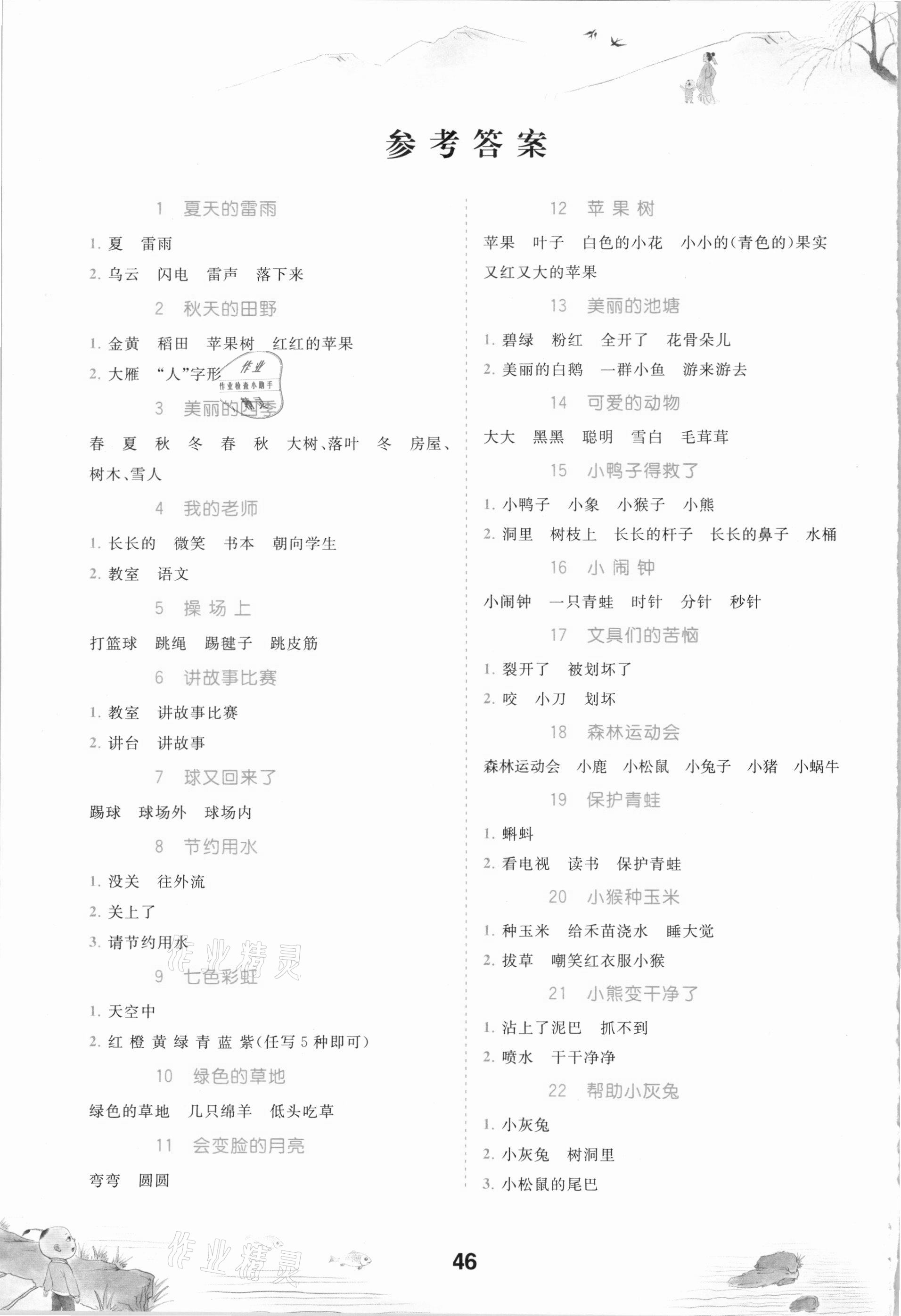 2021年樂學熊看圖寫話一年級下冊人教版 參考答案第1頁
