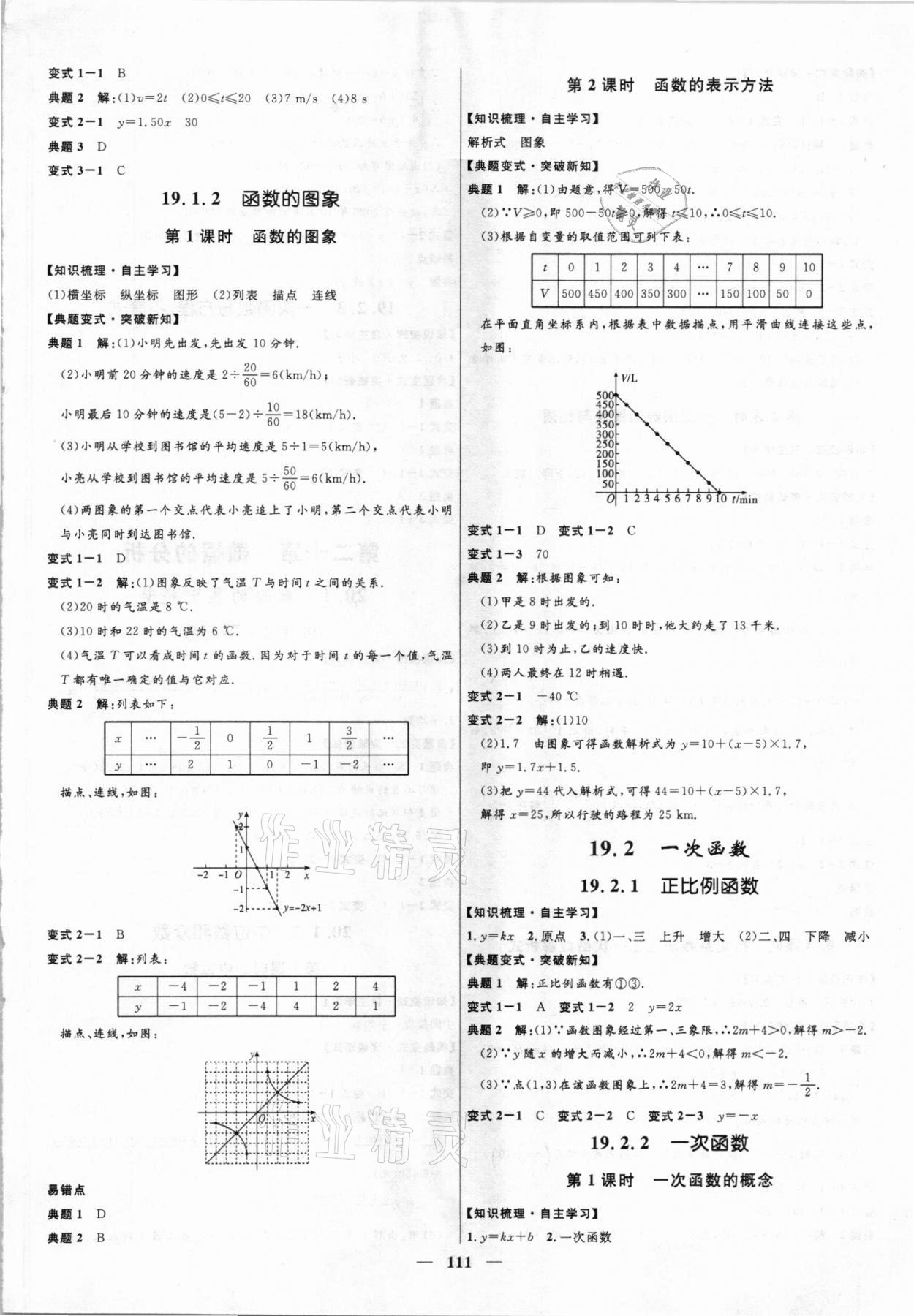 2021年奪冠百分百初中精講精練八年級數(shù)學(xué)下冊人教版 第5頁