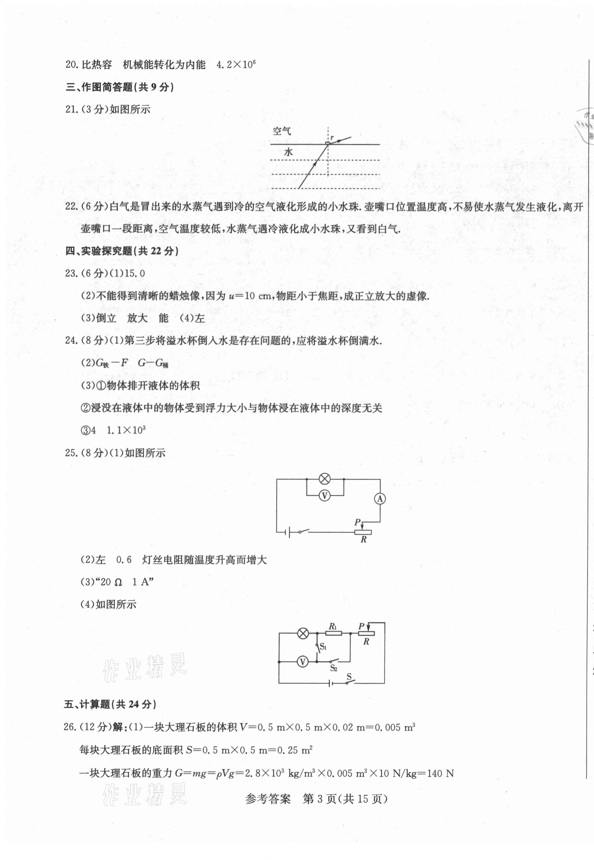 2021年亮點激活仿真模擬卷物理煙臺專版 參考答案第3頁
