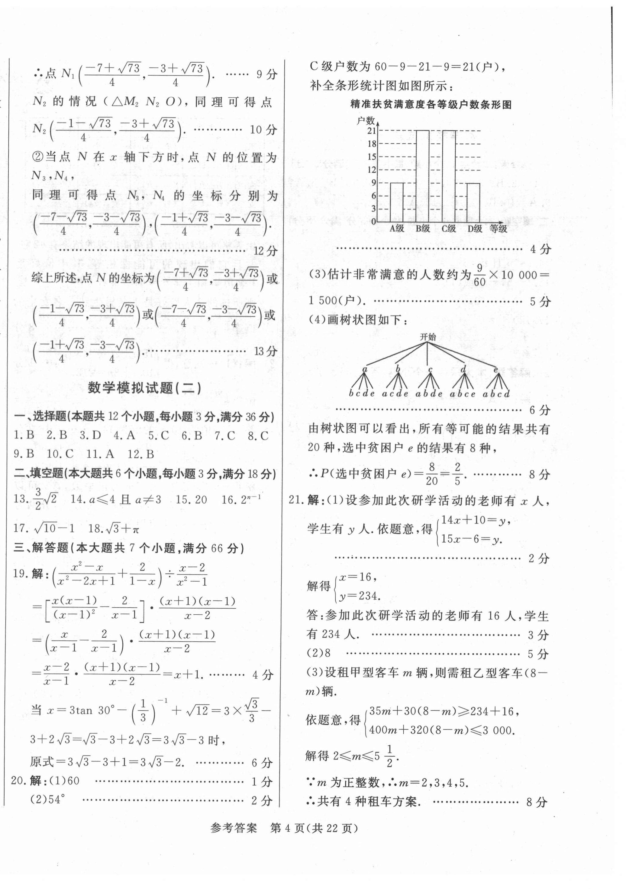 2021年亮點激活仿真模擬卷數(shù)學煙臺專版 參考答案第4頁