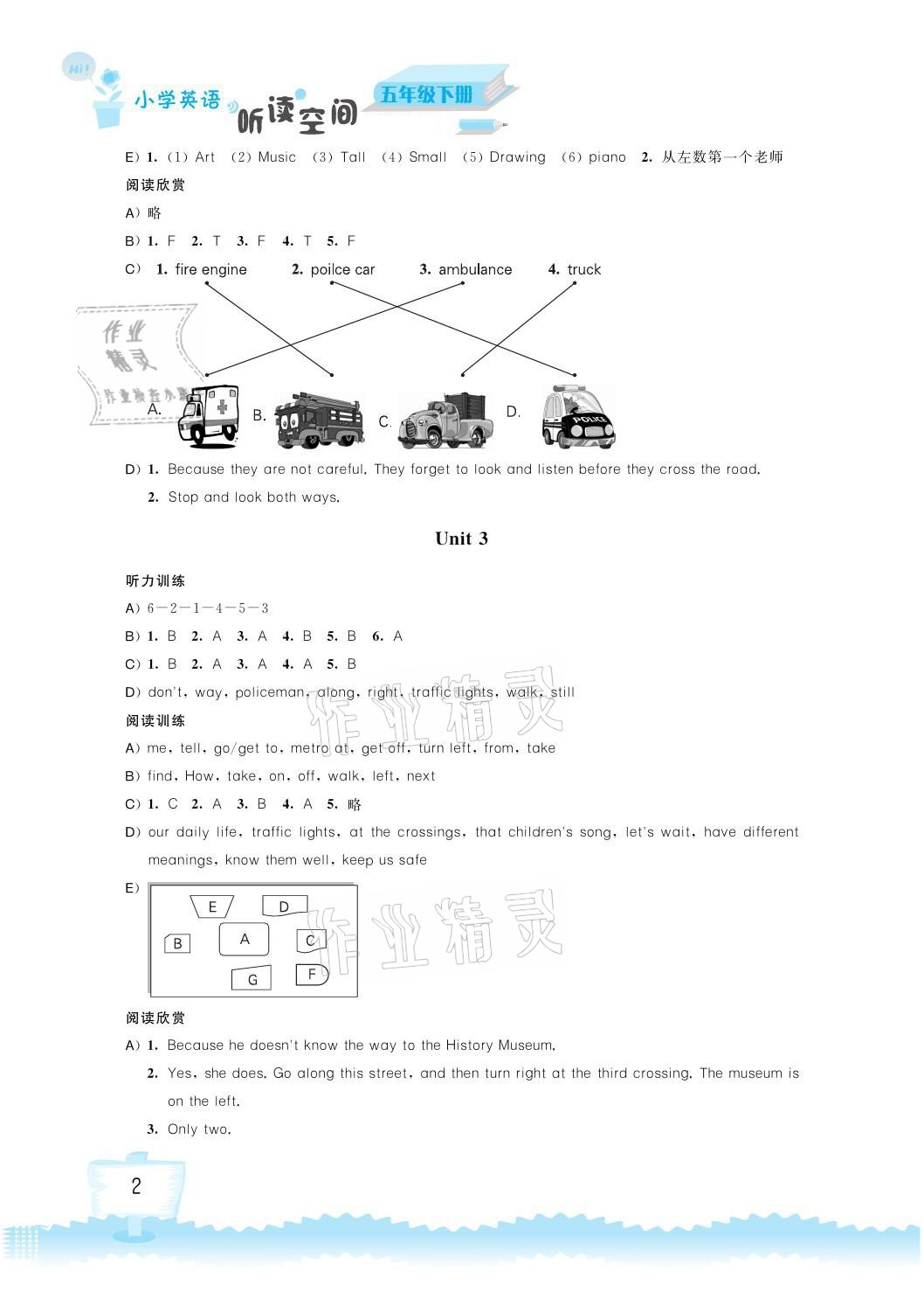 2021年英語(yǔ)聽讀空間五年級(jí)下冊(cè)讀寫版 第2頁(yè)