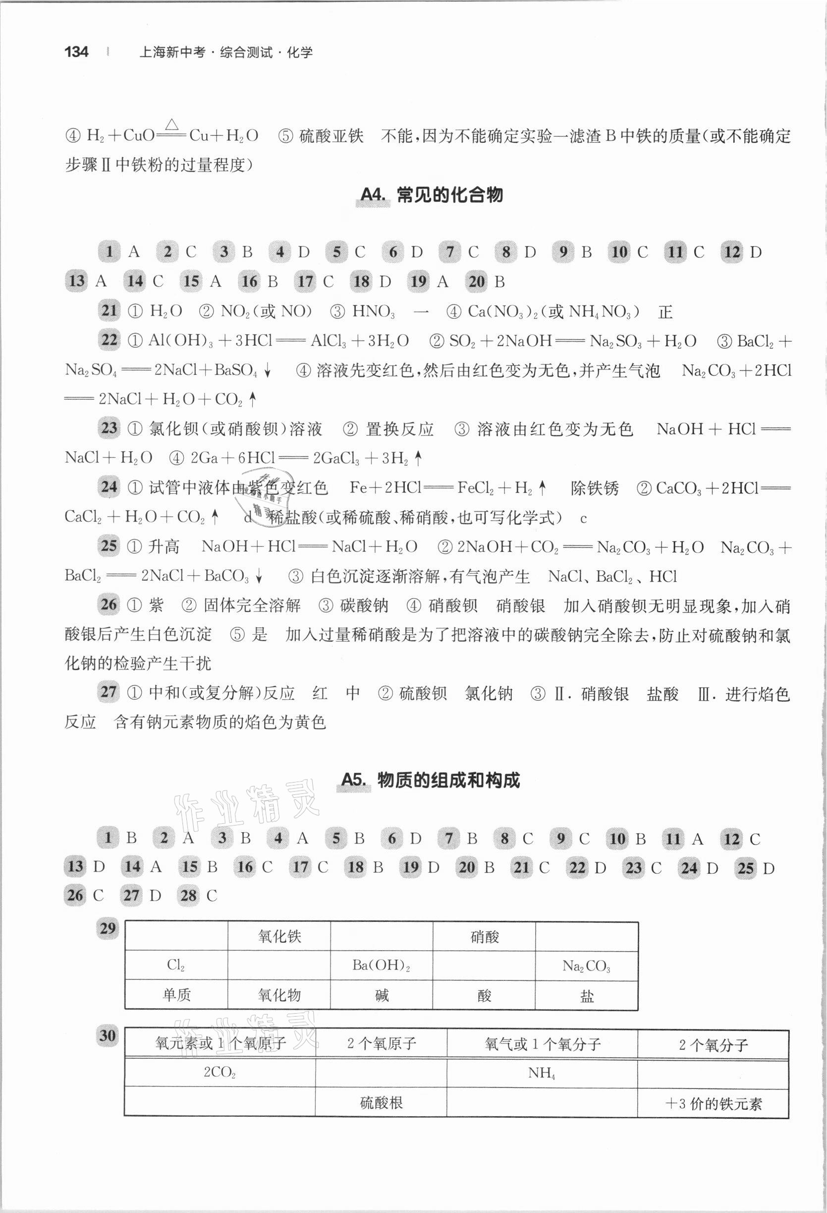 2021年上海新中考化學(xué) 參考答案第3頁(yè)