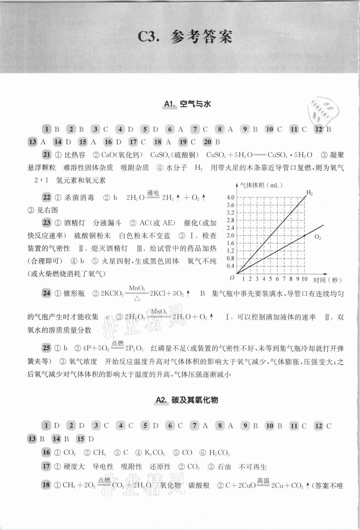 2021年上海新中考化學(xué) 參考答案第1頁