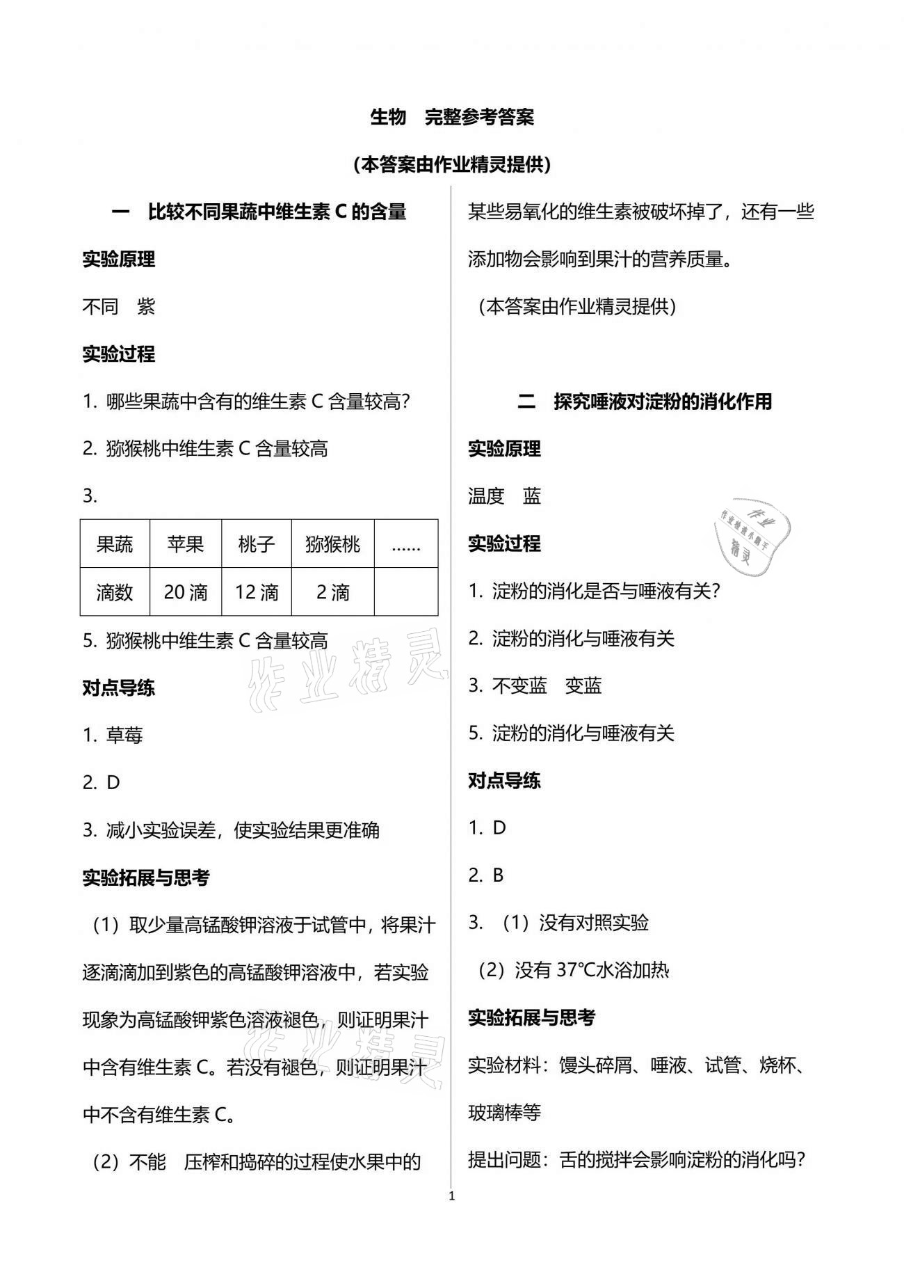 2021年初中實(shí)驗(yàn)探究報(bào)告冊(cè)七年級(jí)生物學(xué)下冊(cè)濟(jì)南版山東教育出版社 參考答案第1頁(yè)