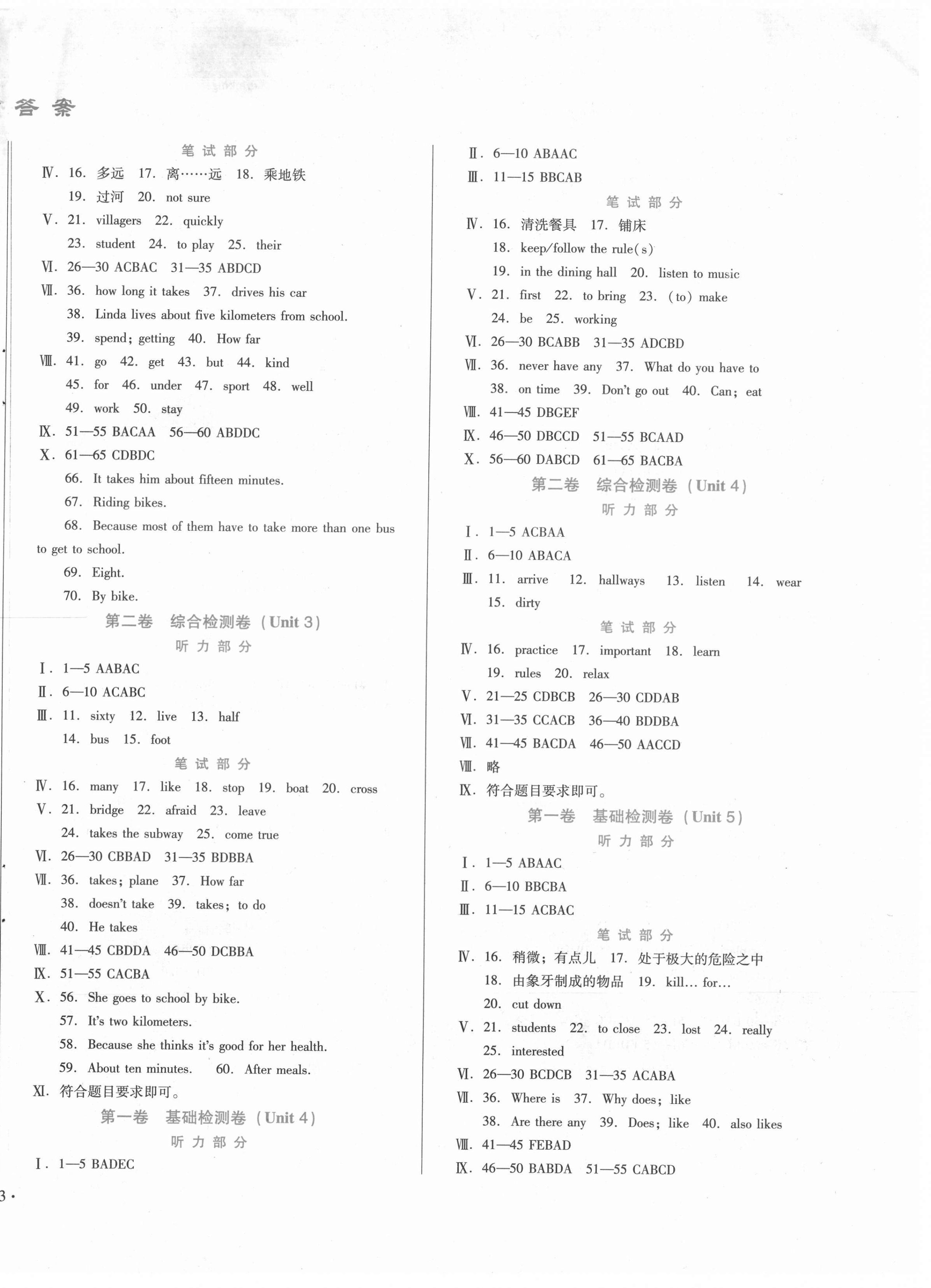 2021年中育1號(hào)金卷分類(lèi)測(cè)試卷七年級(jí)英語(yǔ)下冊(cè)人教版 第2頁(yè)