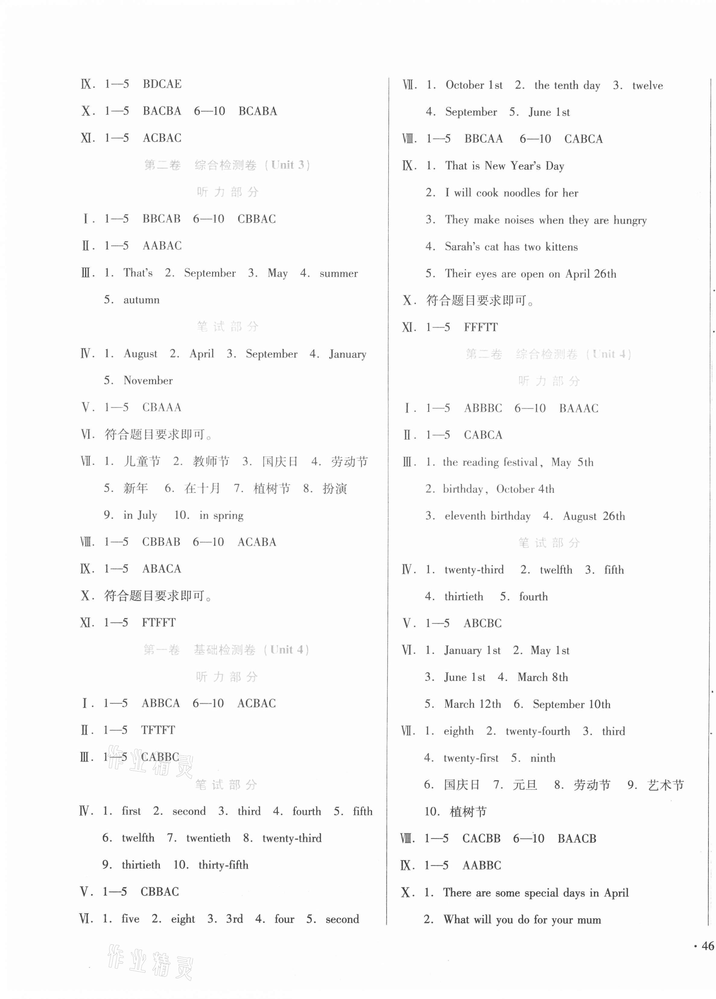 2021年中育1號金卷分類測試卷五年級英語下冊人教PEP版 第3頁