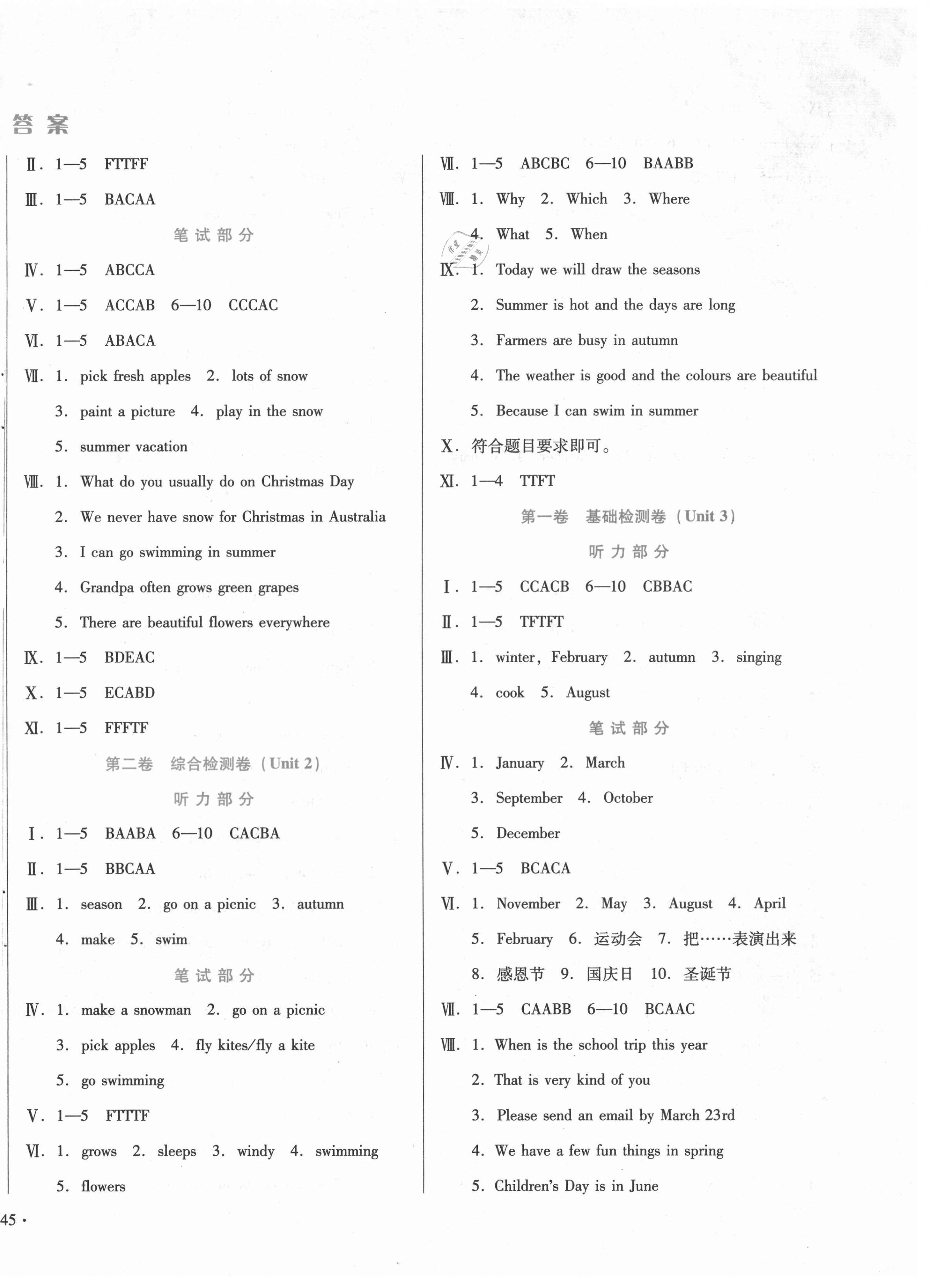 2021年中育1號(hào)金卷分類測(cè)試卷五年級(jí)英語(yǔ)下冊(cè)人教PEP版 第2頁(yè)