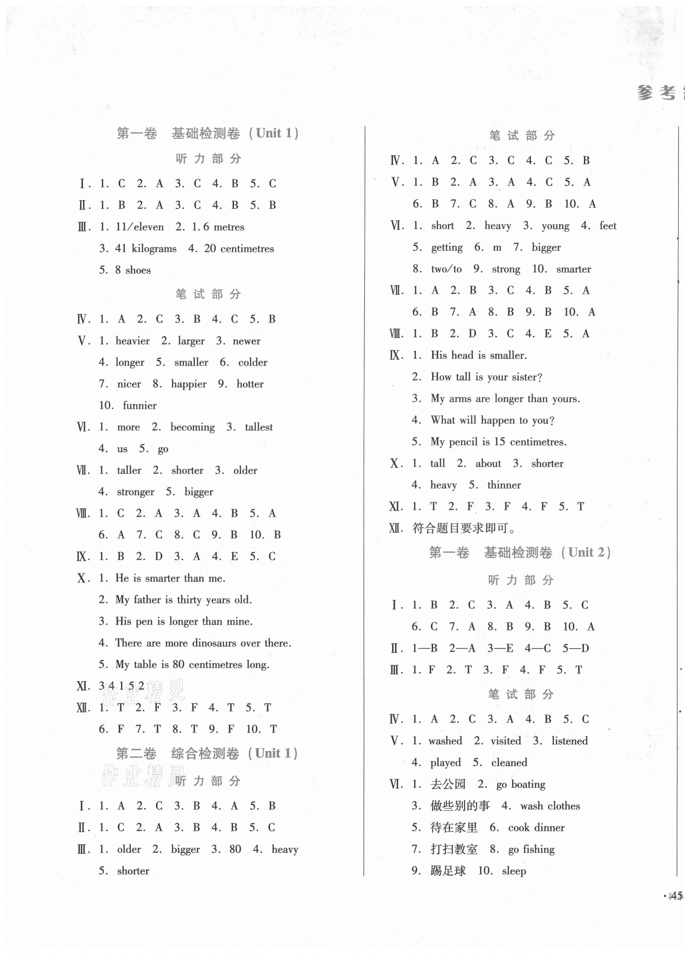 2021年中育1號(hào)金卷分類測(cè)試卷六年級(jí)英語(yǔ)下冊(cè)人教PEP版 第1頁(yè)