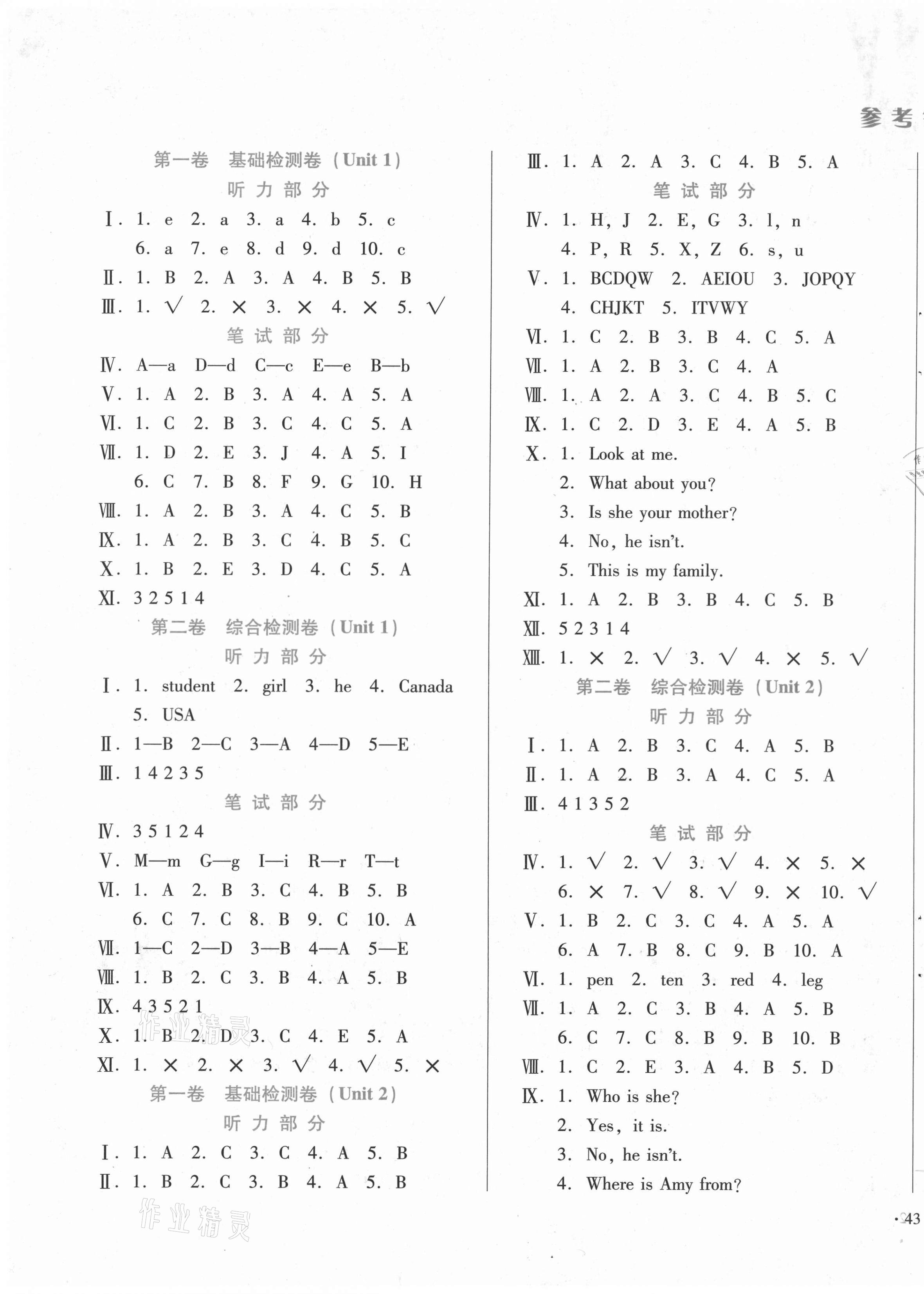 2021年中育1號(hào)金卷分類測試卷三年級(jí)英語下冊(cè)人教PEP版 第1頁