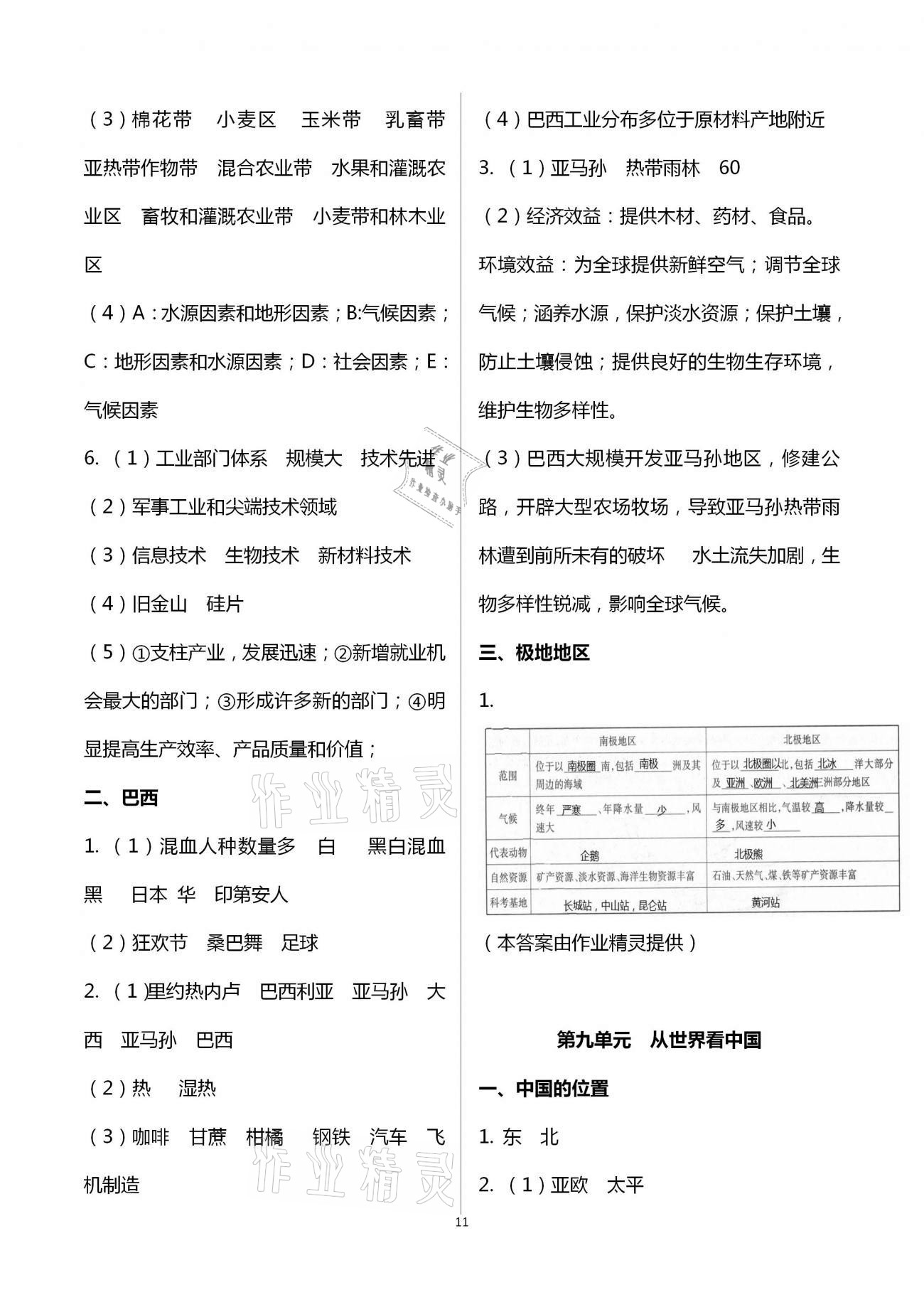 2021年自主学习指导课程与测试地理 第11页