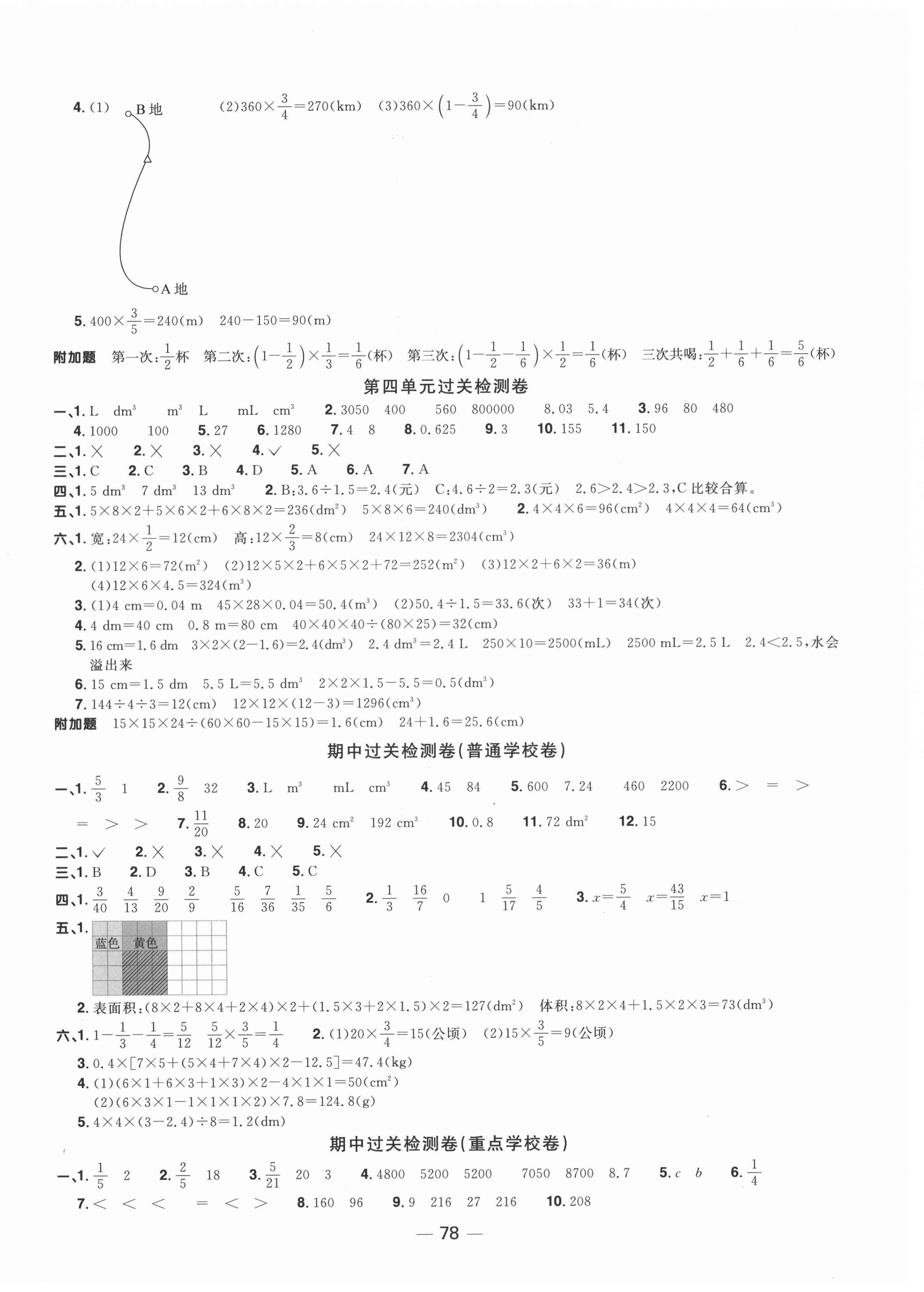 2021年阳光同学一线名师全优好卷五年级数学下册北师大版 第2页