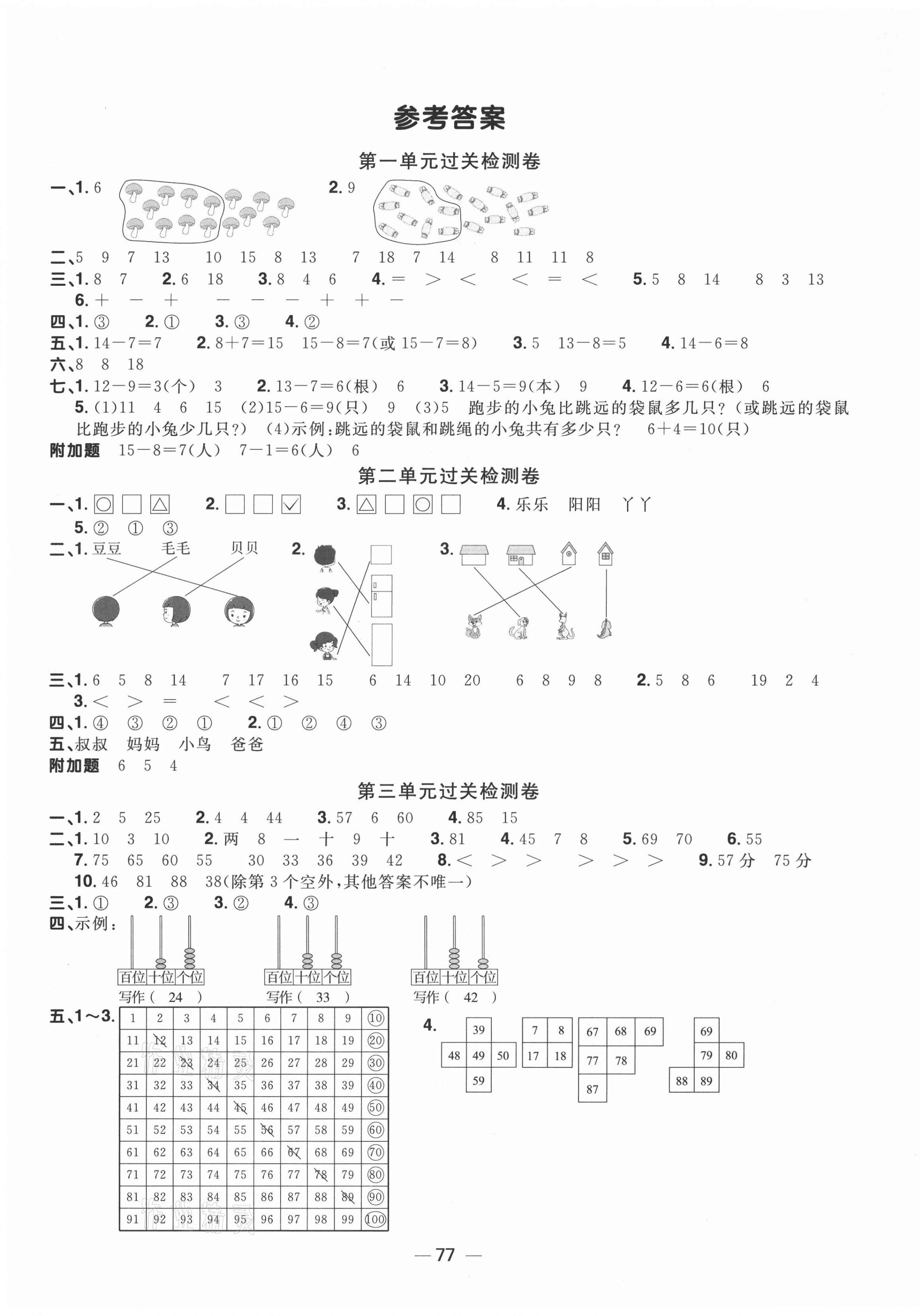 2021年阳光同学一线名师全优好卷一年级数学下册北师大版 第1页