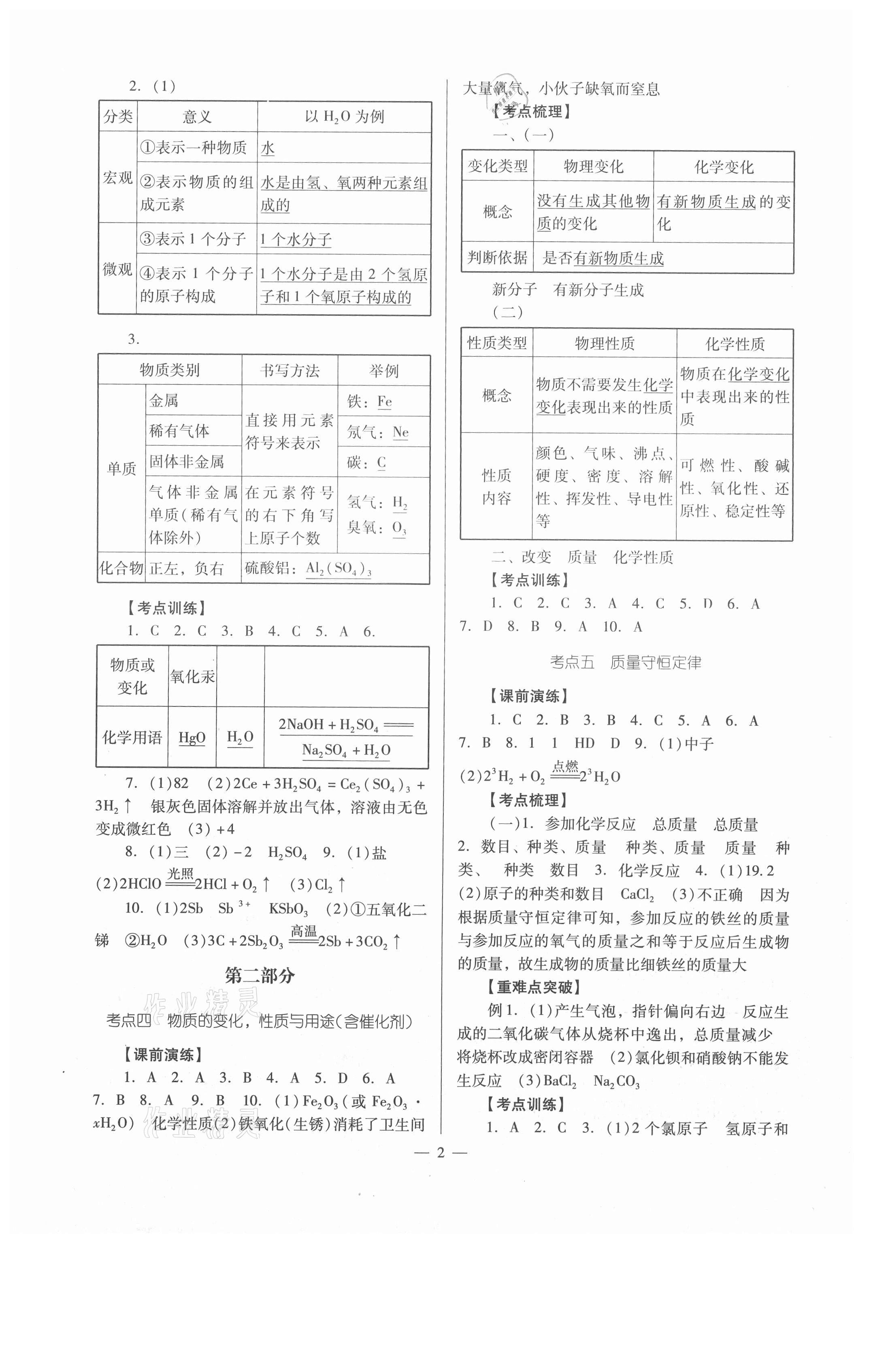 2021年經典中考化學 參考答案第2頁