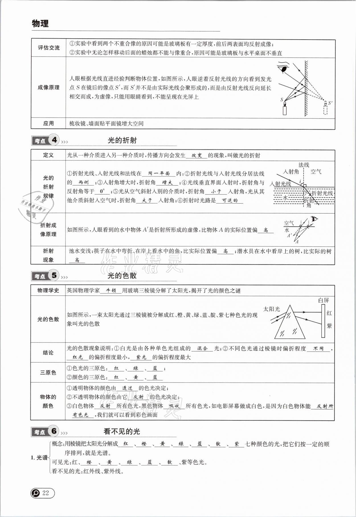 2021年全接觸中考試題突破物理云南專版 參考答案第26頁