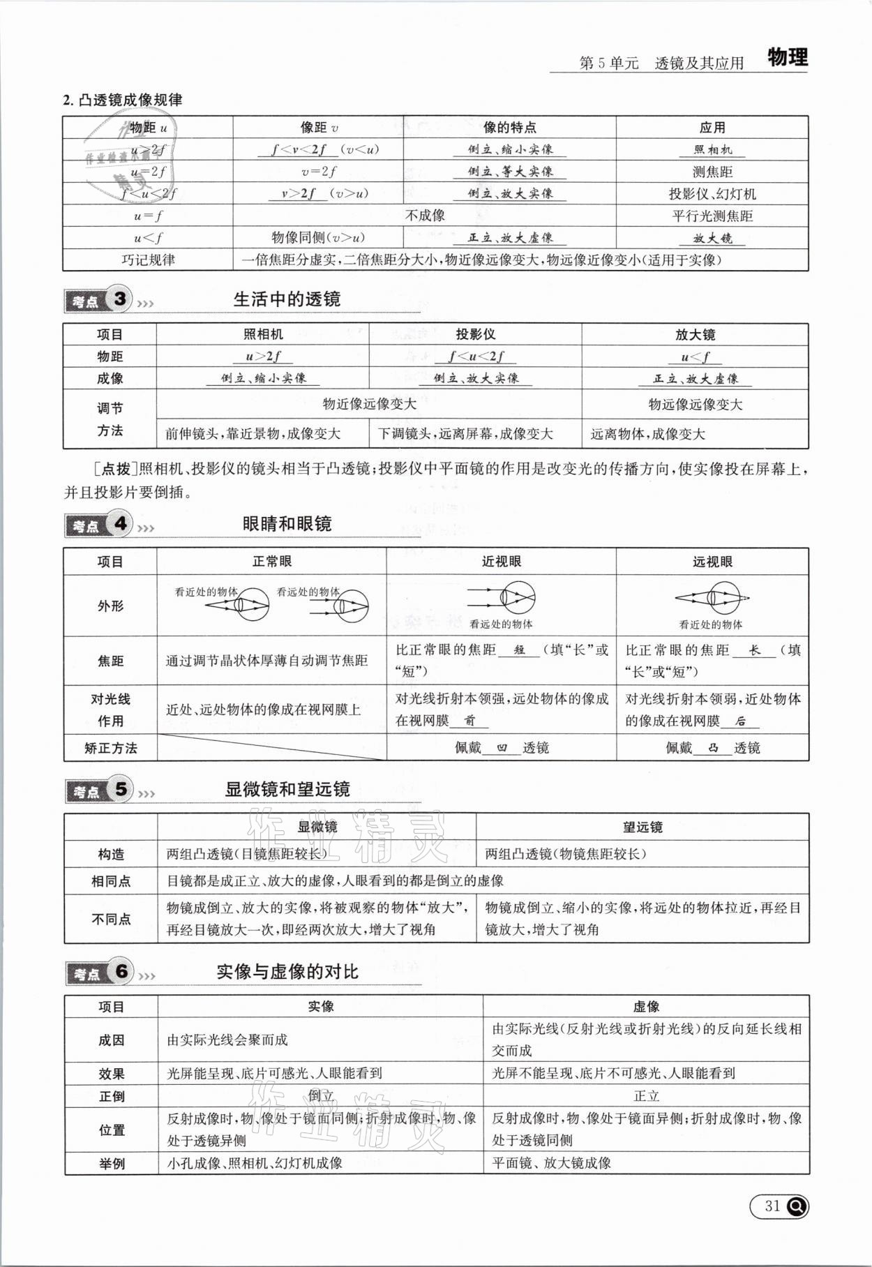 2021年全接觸中考試題突破物理云南專版 參考答案第35頁