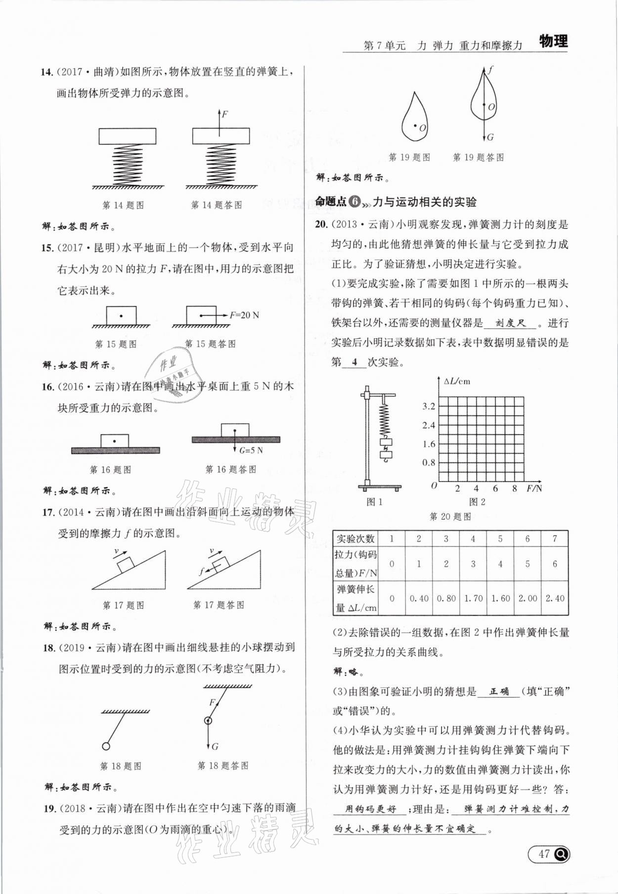 2021年全接觸中考試題突破物理云南專版 參考答案第51頁