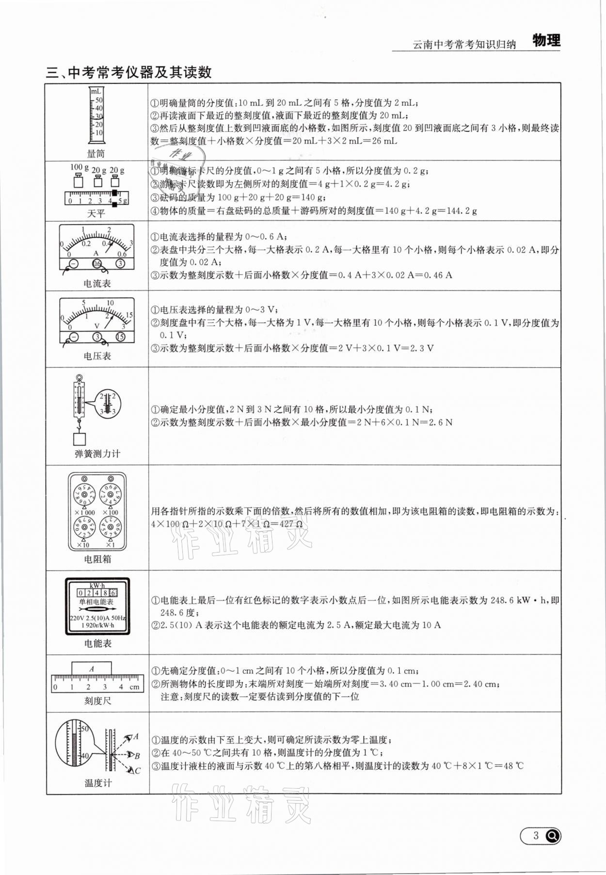 2021年全接觸中考試題突破物理云南專版 參考答案第3頁