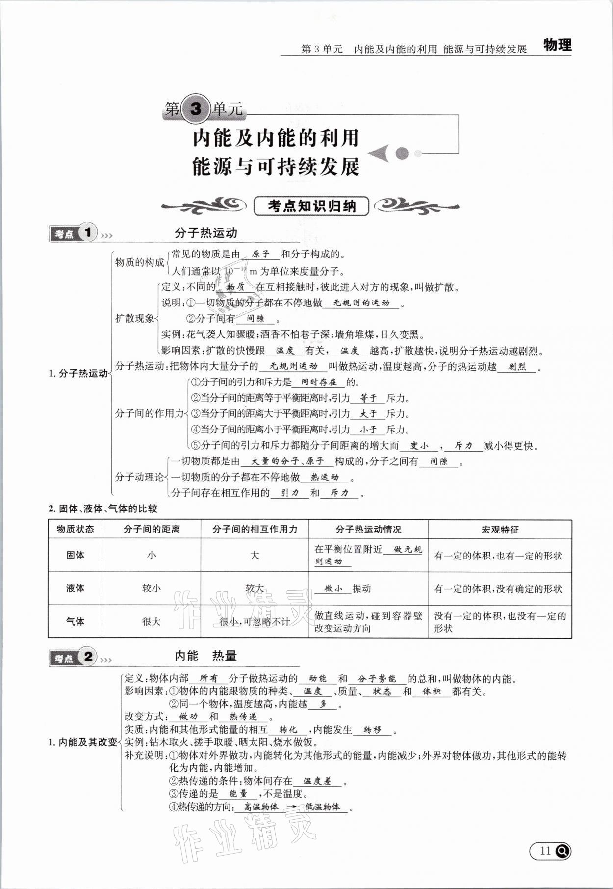 2021年全接觸中考試題突破物理云南專版 參考答案第15頁