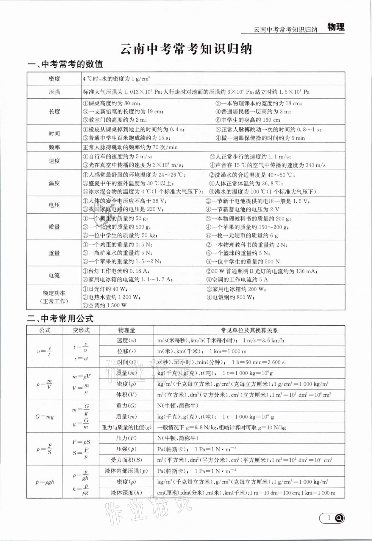 2021年全接觸中考試題突破物理云南專版 參考答案第1頁