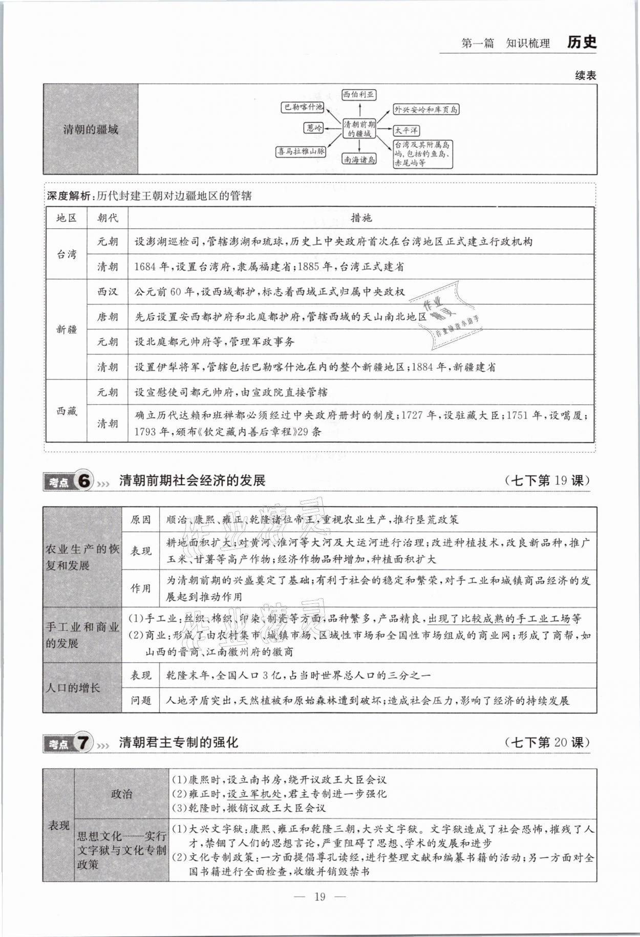 2021年中考全接觸中考試題突破歷史云南專版 參考答案第19頁(yè)