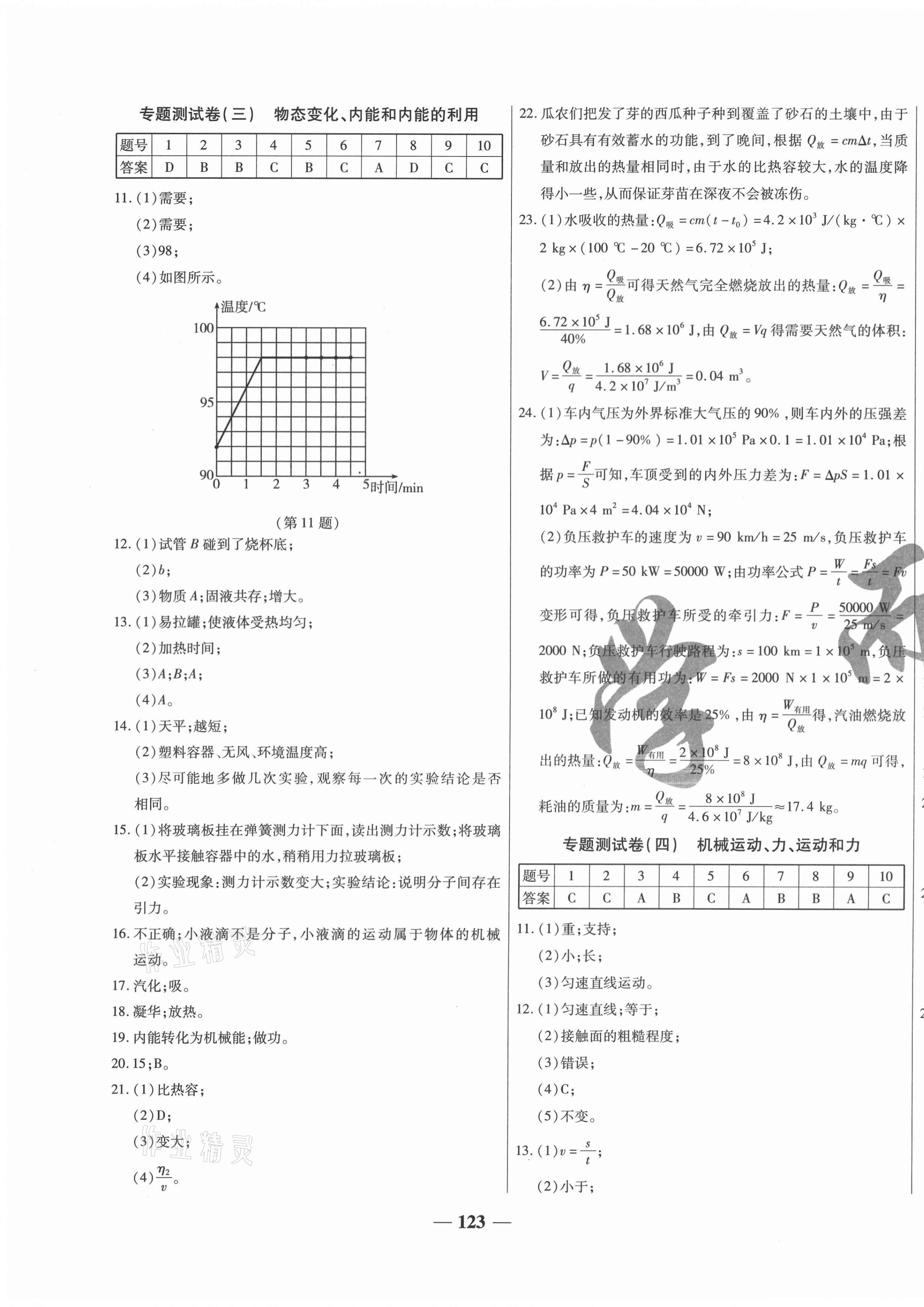 2021年穩(wěn)操勝券九年級物理下冊人教版山西專版 第3頁