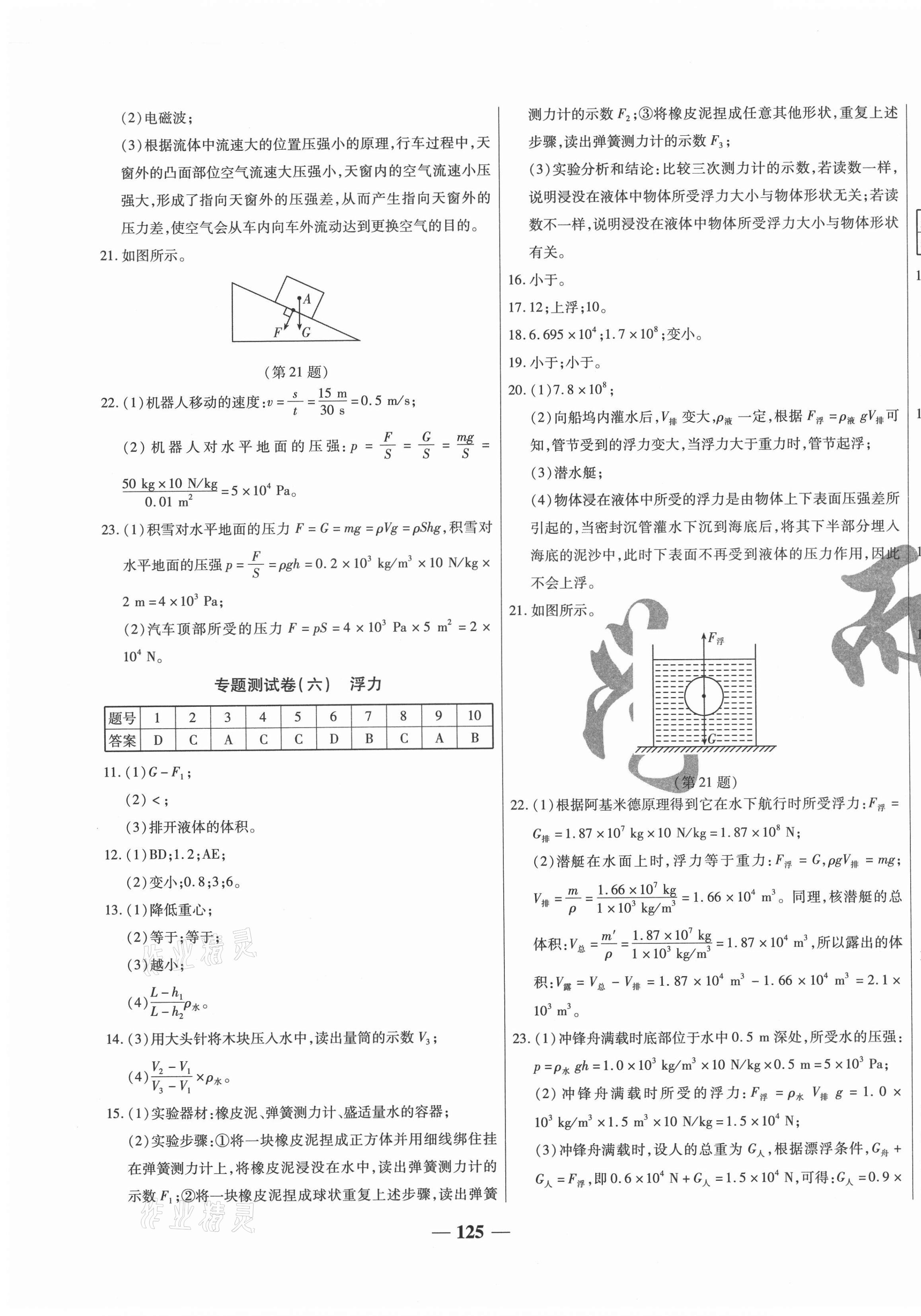 2021年穩(wěn)操勝券九年級物理下冊人教版山西專版 第5頁