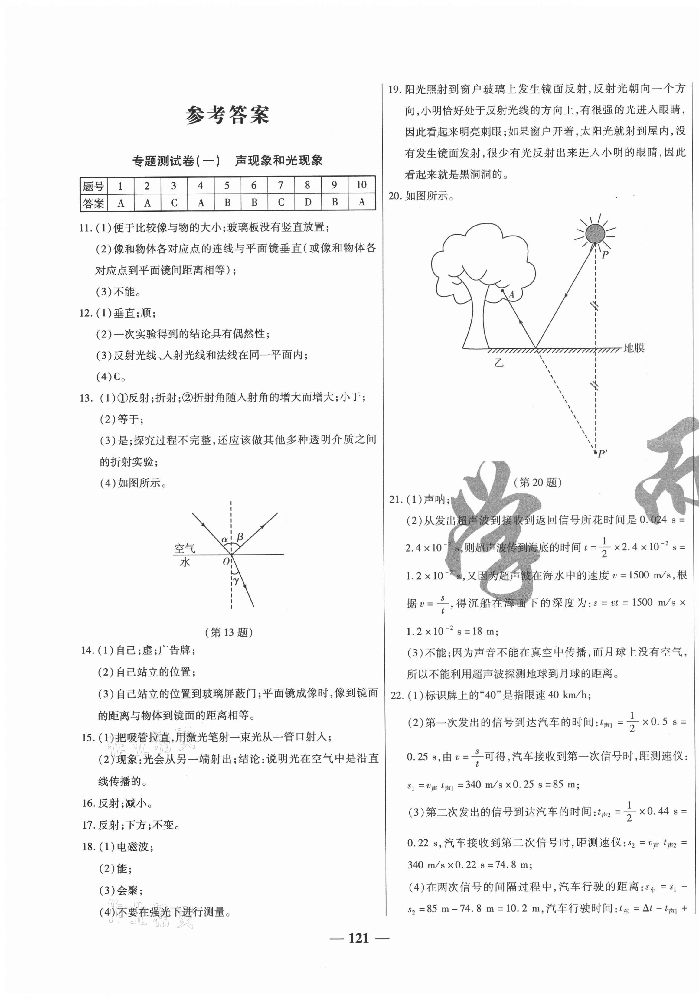 2021年穩(wěn)操勝券九年級物理下冊人教版山西專版 第1頁