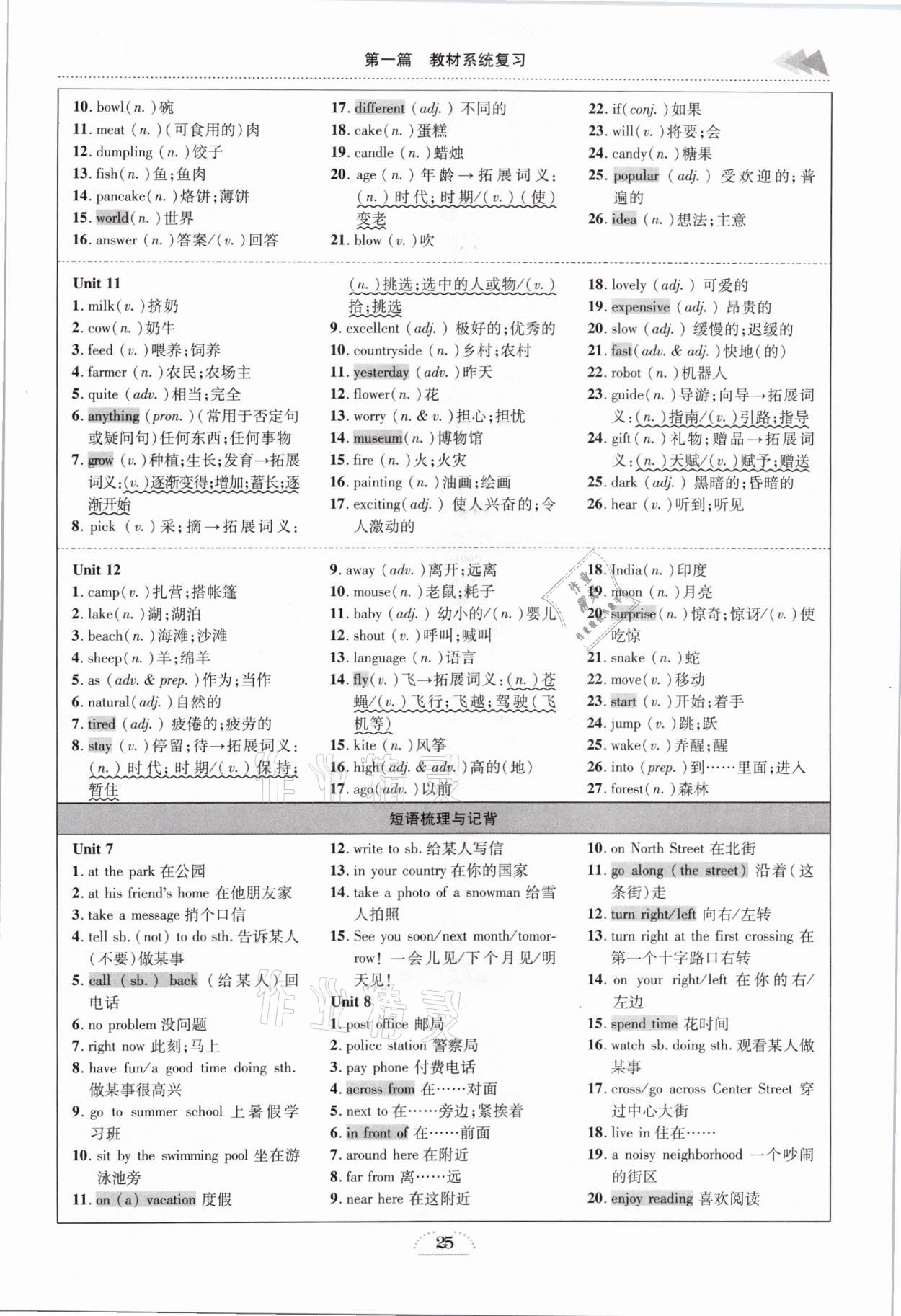 2021年中考全接觸中考試題突破英語云南專版 參考答案第25頁