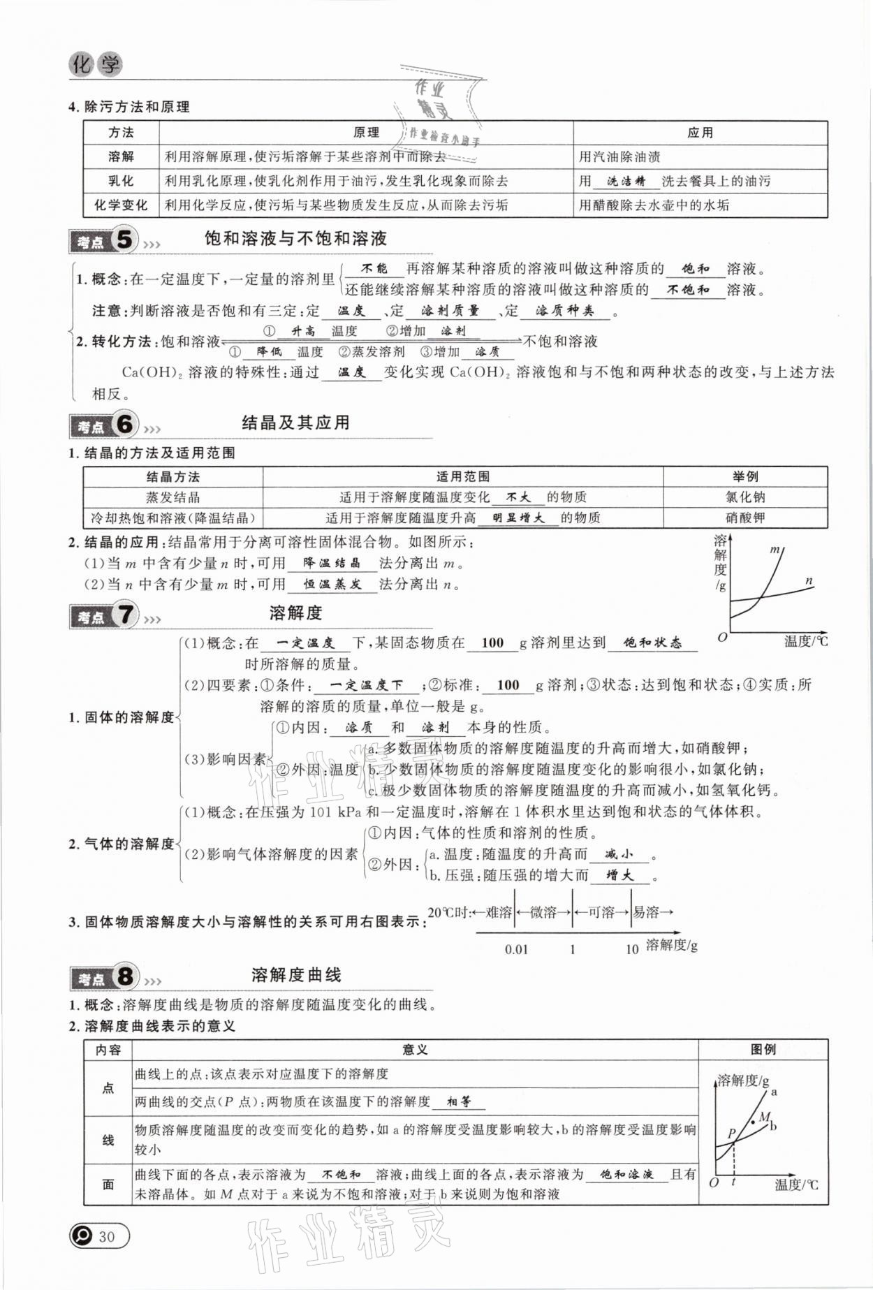 2021年中考全接觸中考試題突破化學(xué)云南專版 參考答案第30頁(yè)