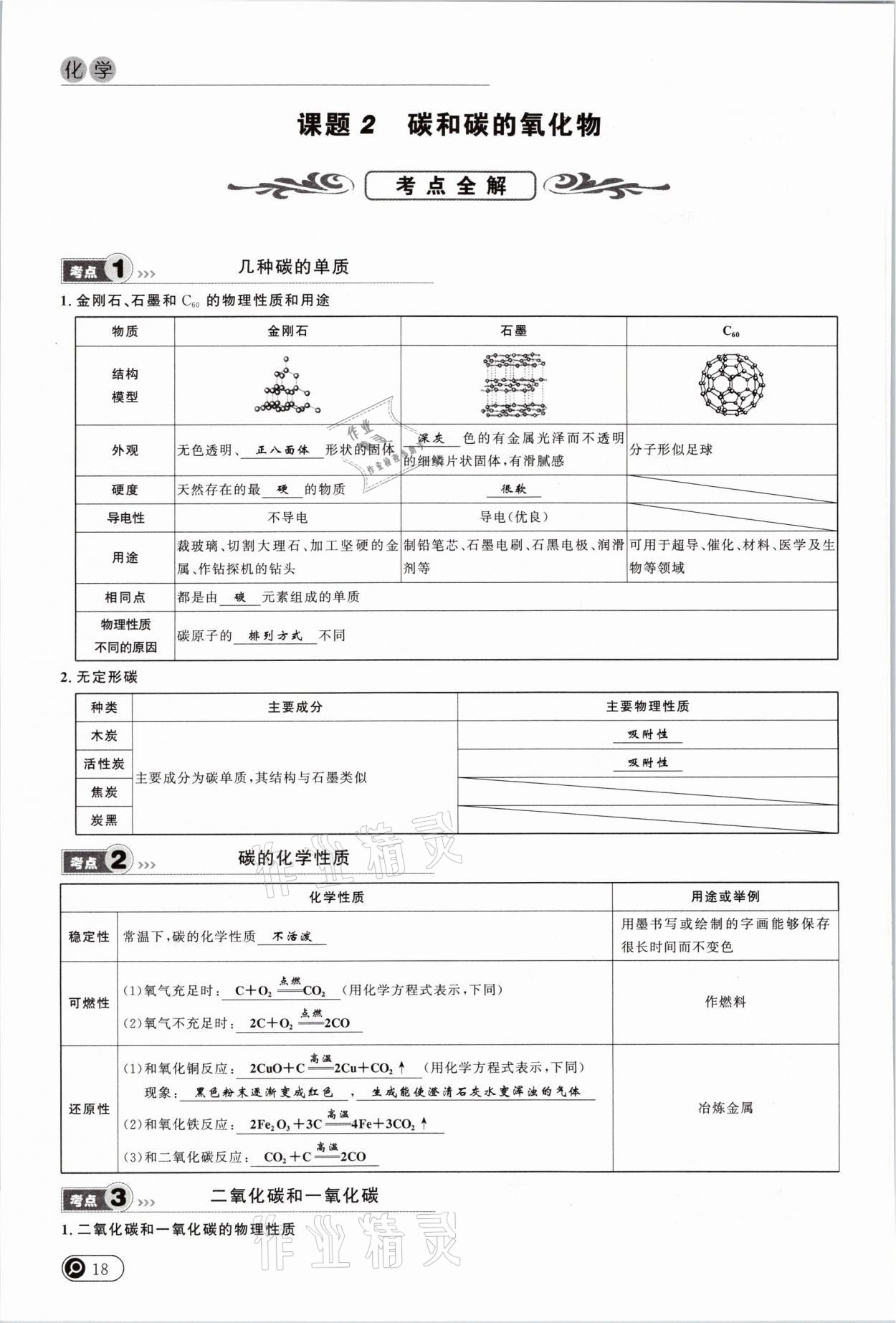 2021年中考全接觸中考試題突破化學(xué)云南專版 參考答案第18頁