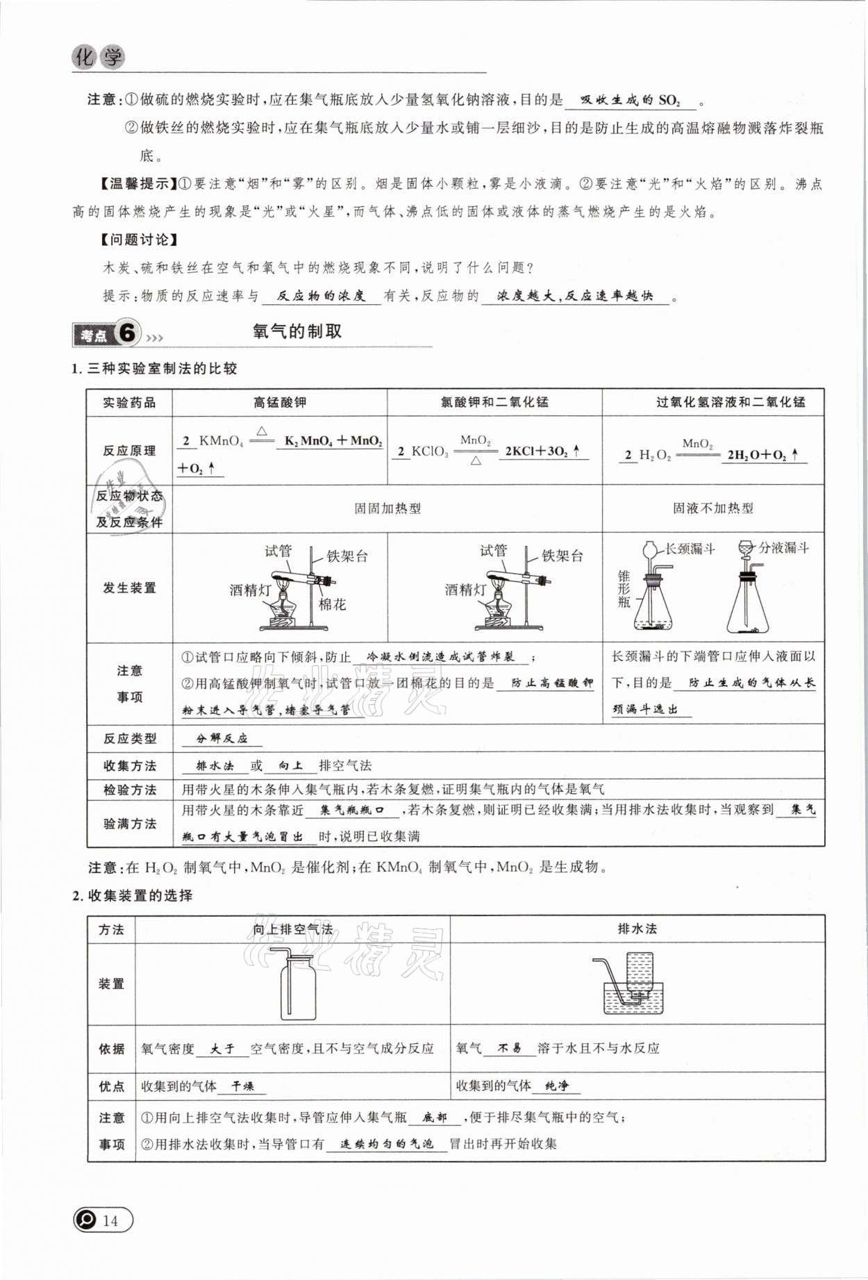 2021年中考全接觸中考試題突破化學云南專版 參考答案第14頁