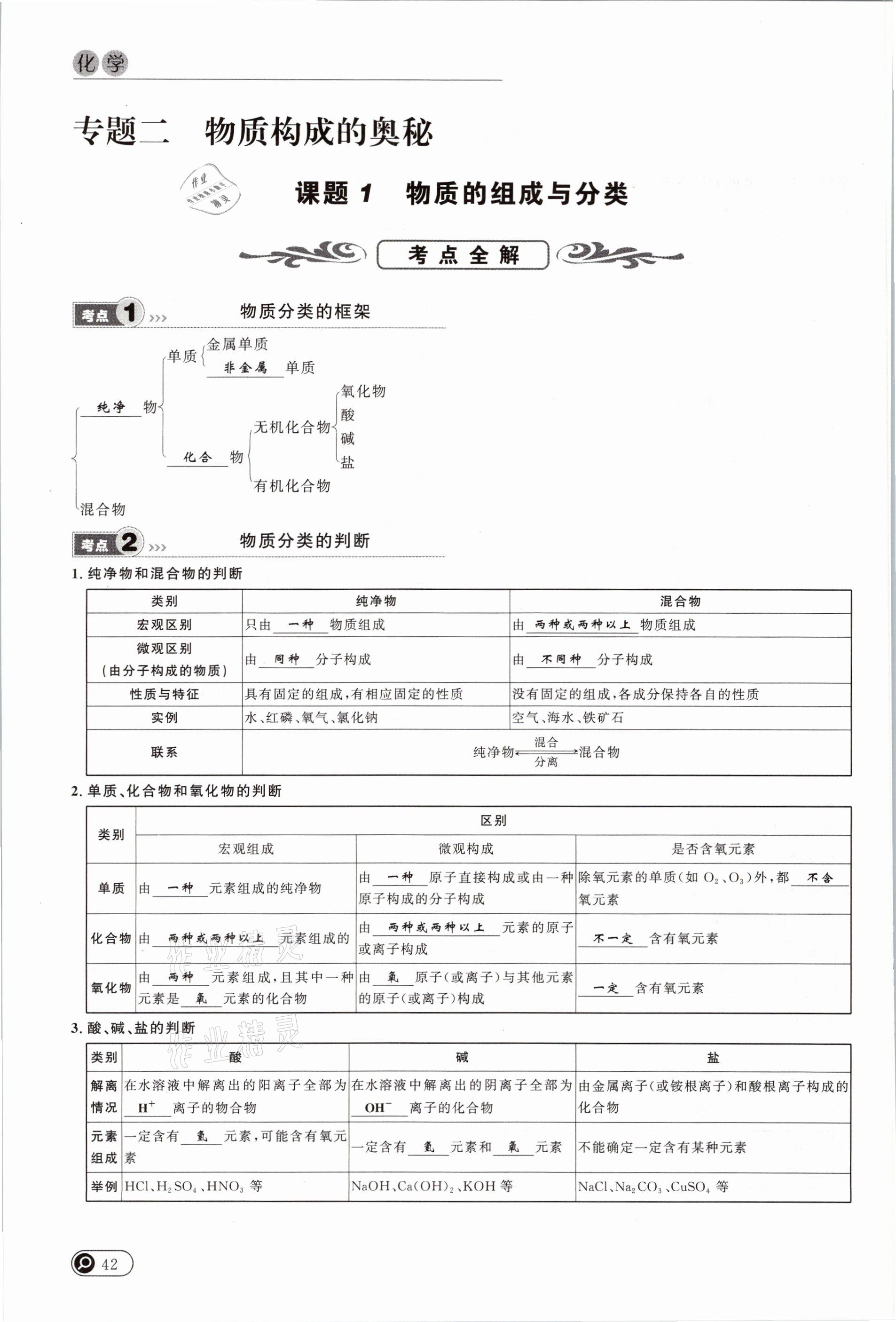 2021年中考全接觸中考試題突破化學(xué)云南專版 參考答案第42頁