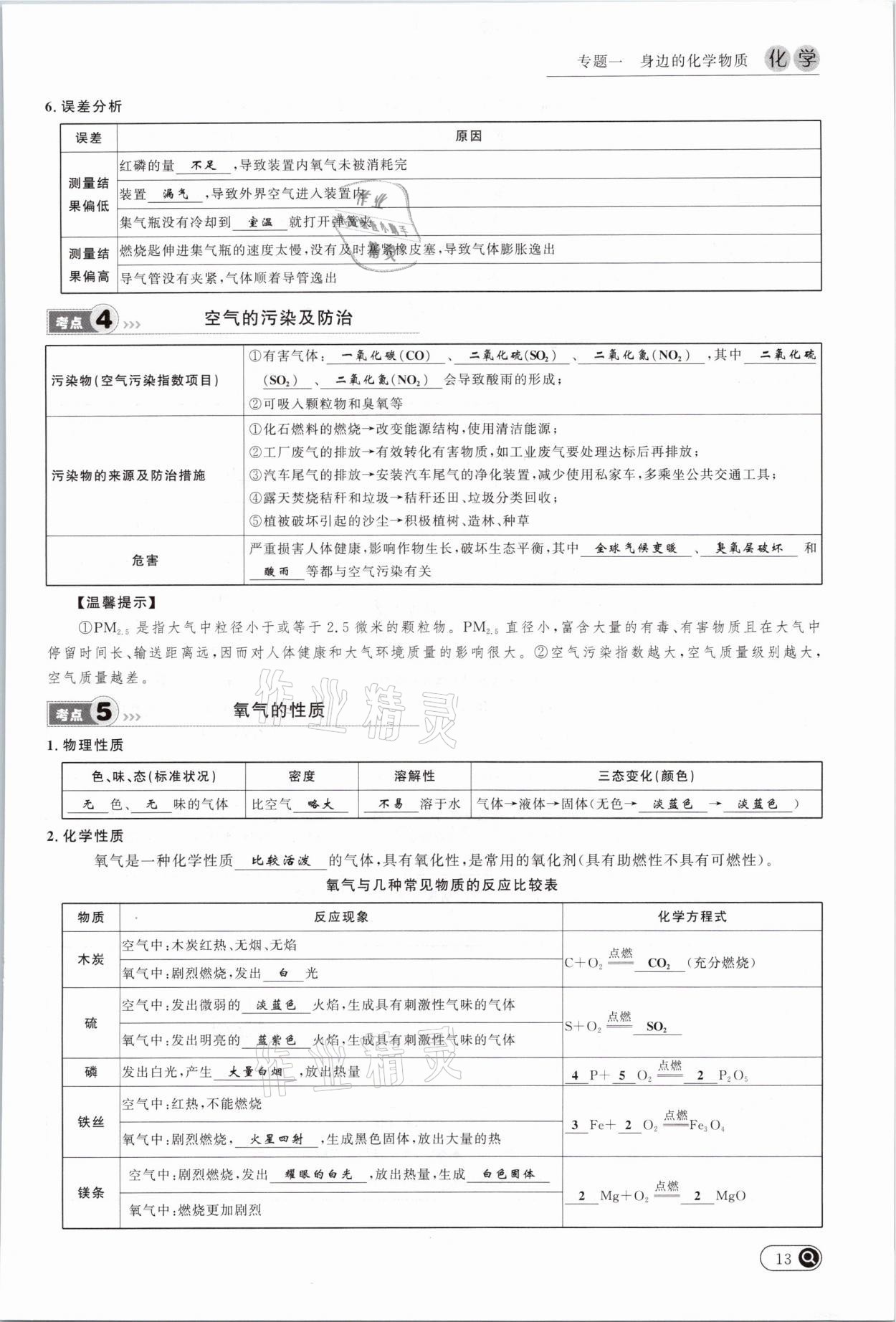 2021年中考全接觸中考試題突破化學(xué)云南專版 參考答案第13頁(yè)