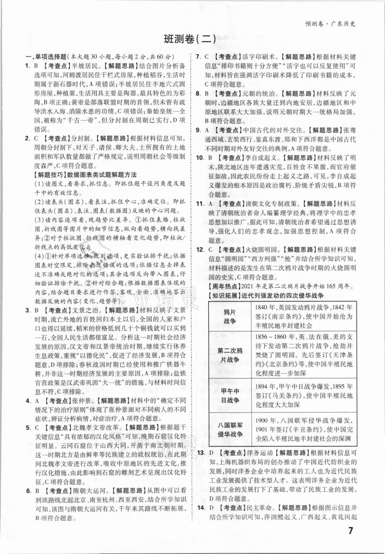 2021年万唯中考预测卷历史广东专版 参考答案第7页