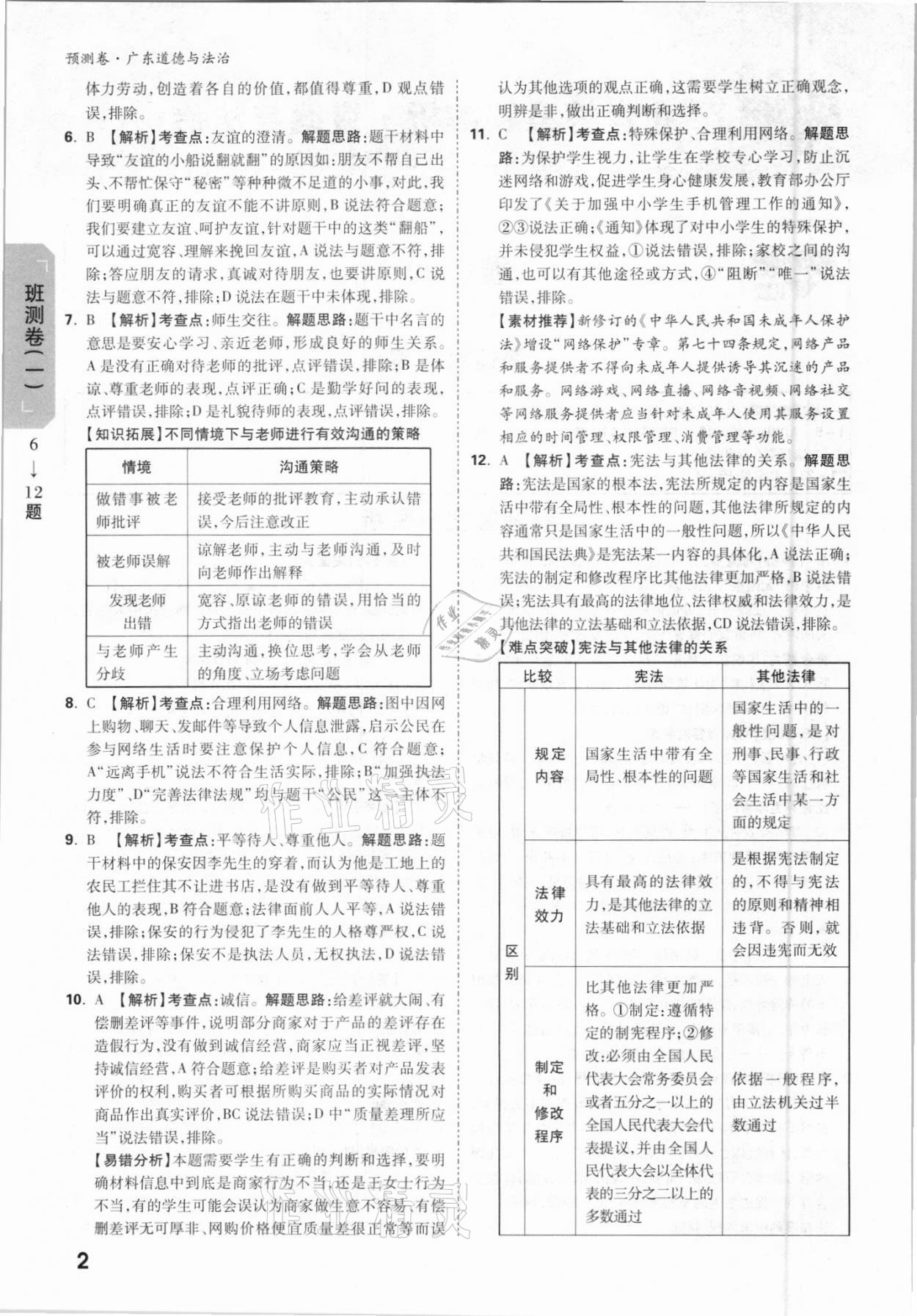 2021年萬唯中考預測卷道德與法治廣東專版 參考答案第2頁