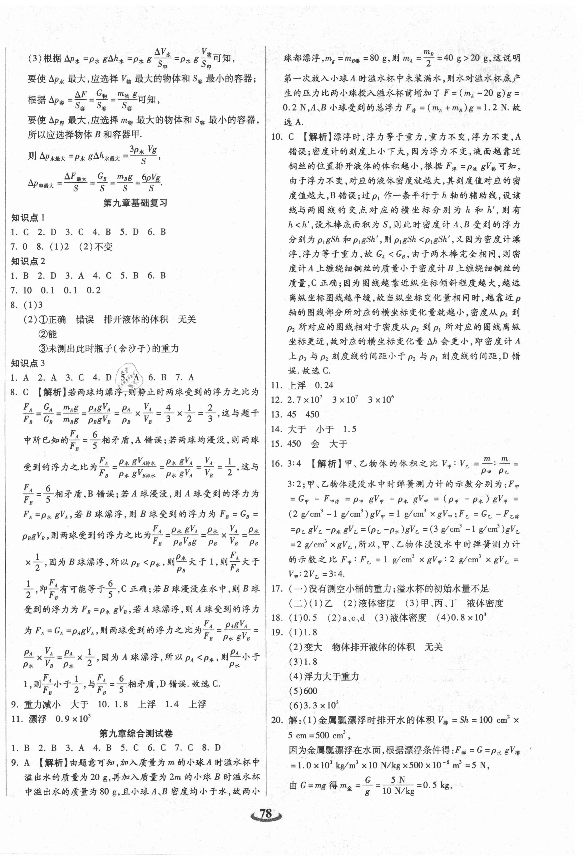 2021年暢響雙優(yōu)卷八年級物理下冊滬科版 第2頁