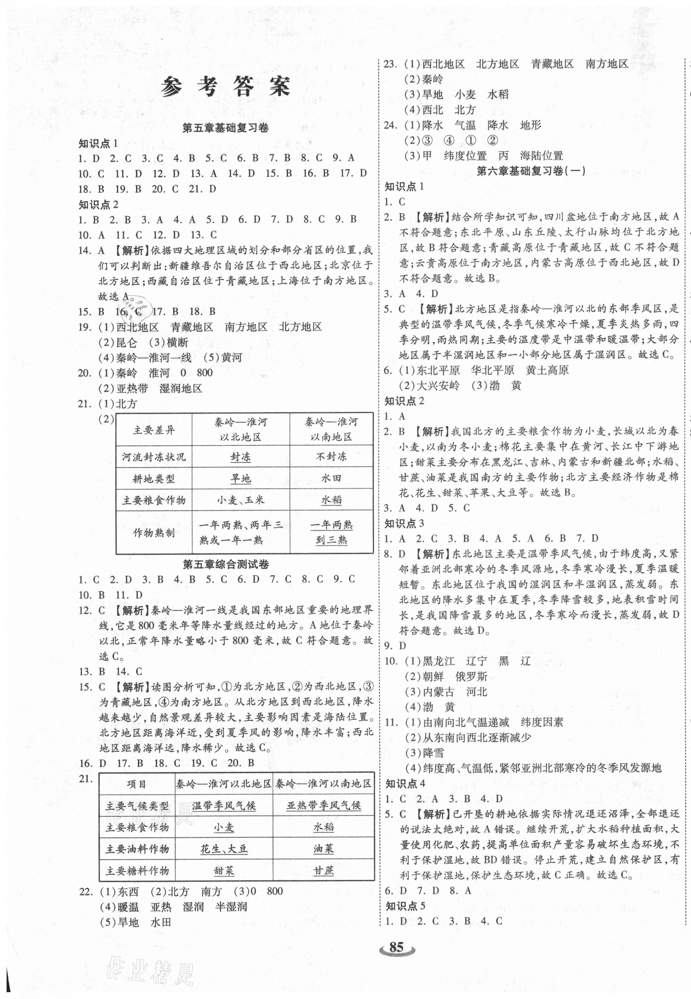 2021年暢響雙優(yōu)卷八年級地理下冊人教版 第1頁