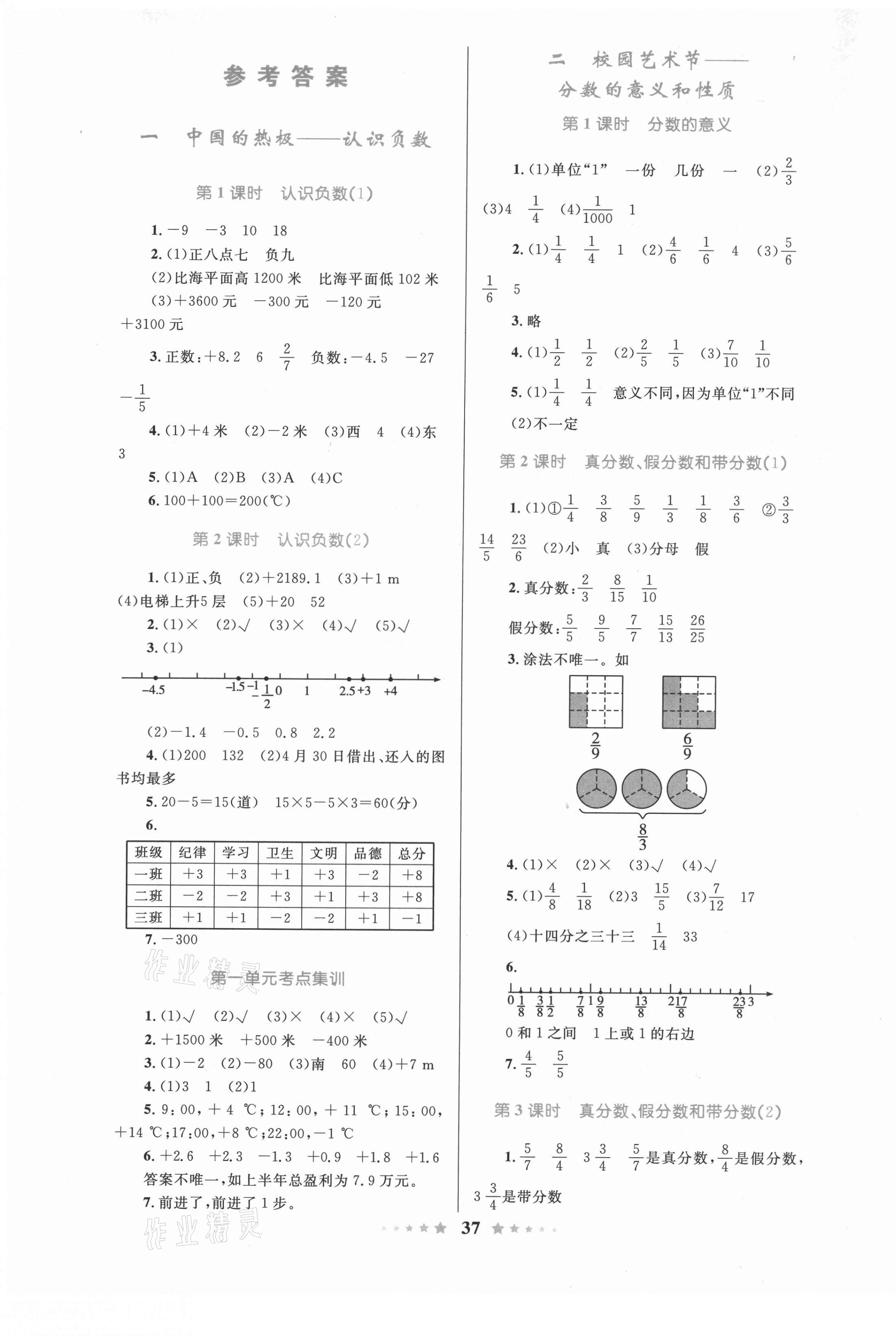 2021年小学同步测控全优设计五年级数学下册青岛版 第1页