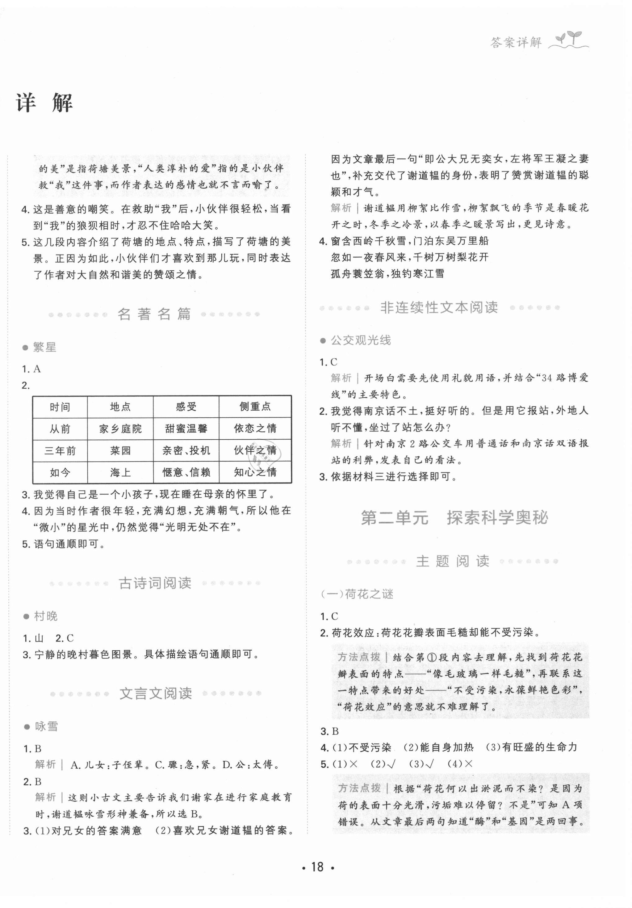 2021年勝在閱讀小學(xué)語文同步閱讀與寫作全能訓(xùn)練四年級(jí)B版 第2頁