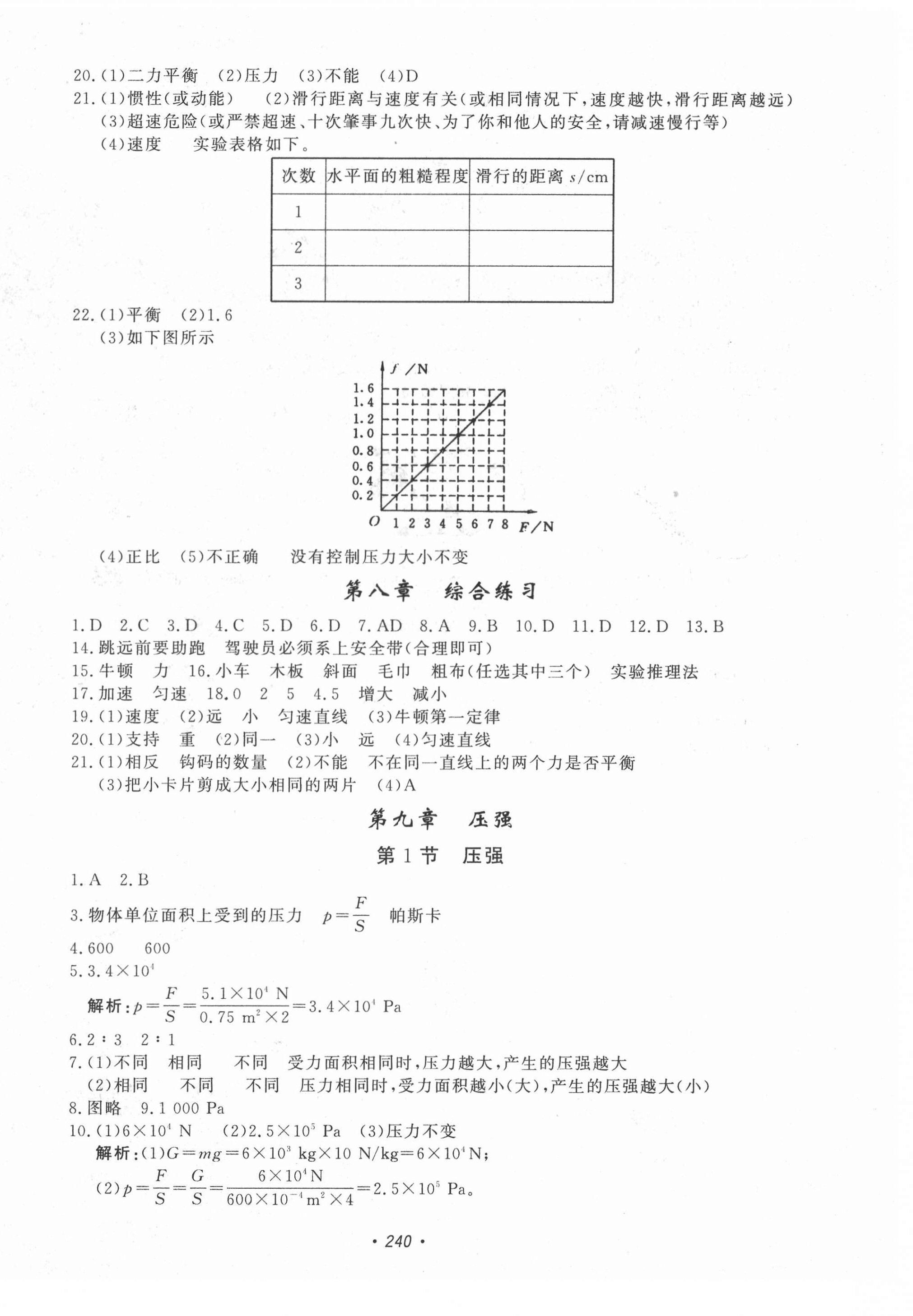 2021年花山小状元课时练初中生100全优卷八年级物理下册人教版 第4页