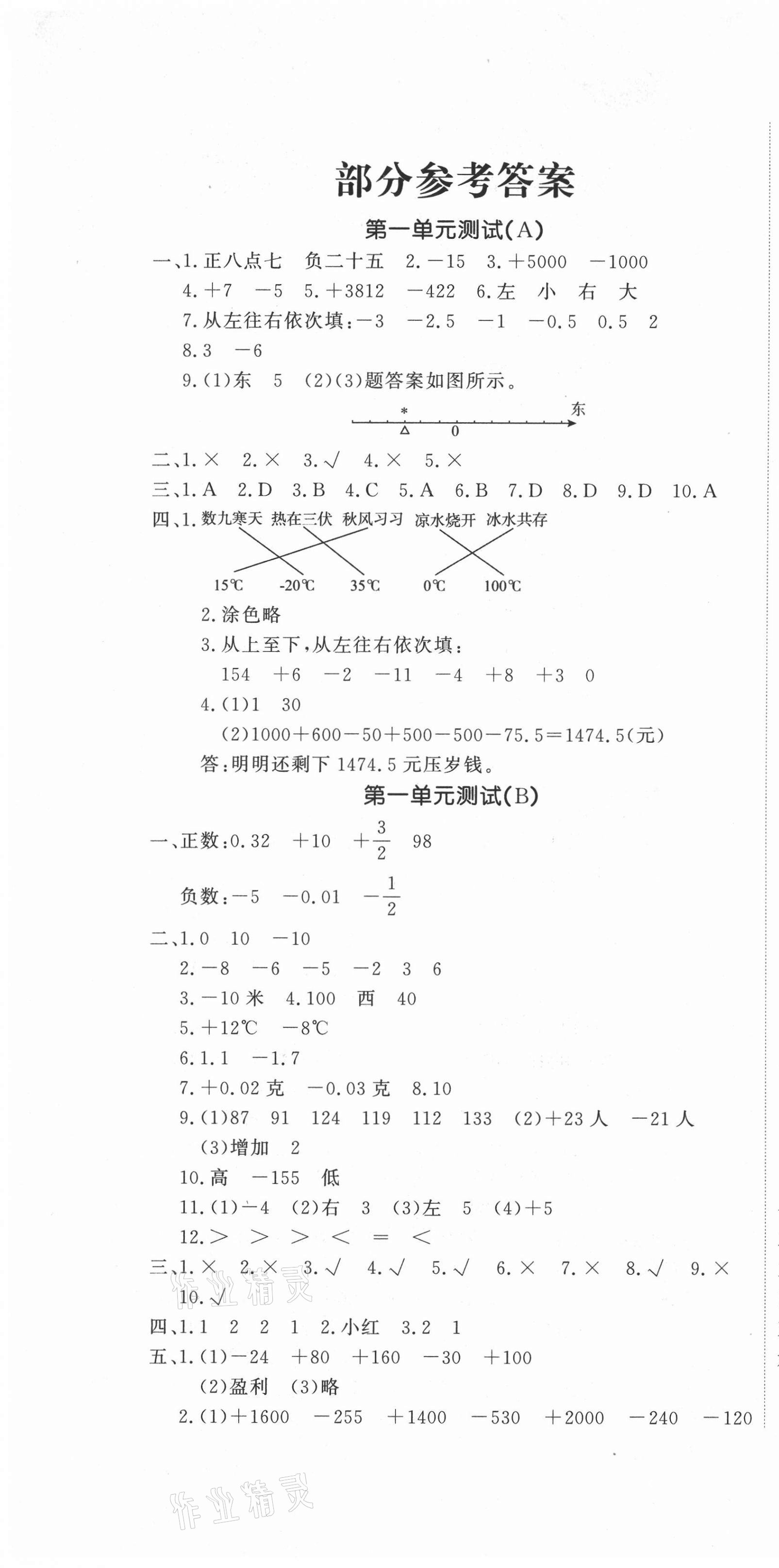 2021年课时练测试卷六年级数学下册人教版 第1页