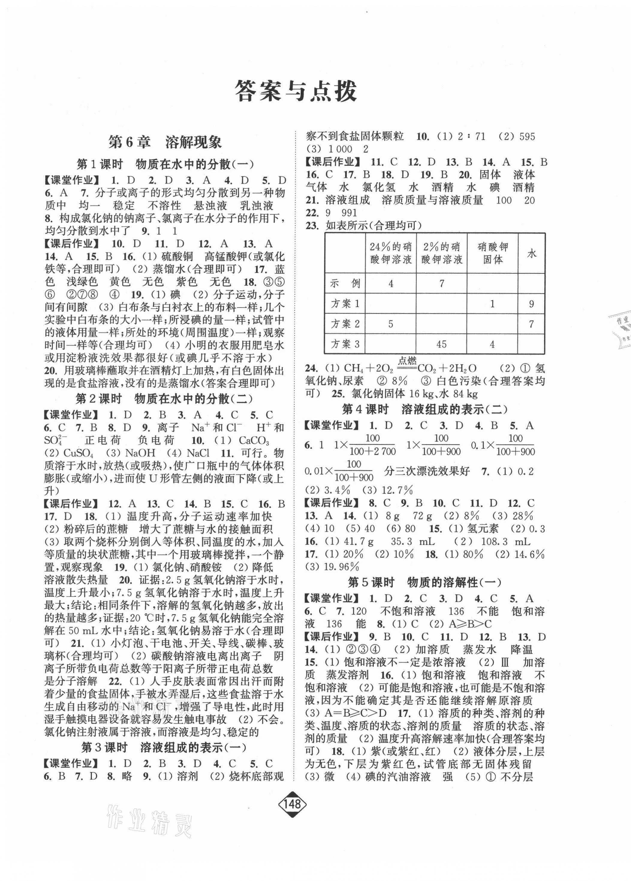 2021年轻松作业本九年级化学下册沪教版 第1页