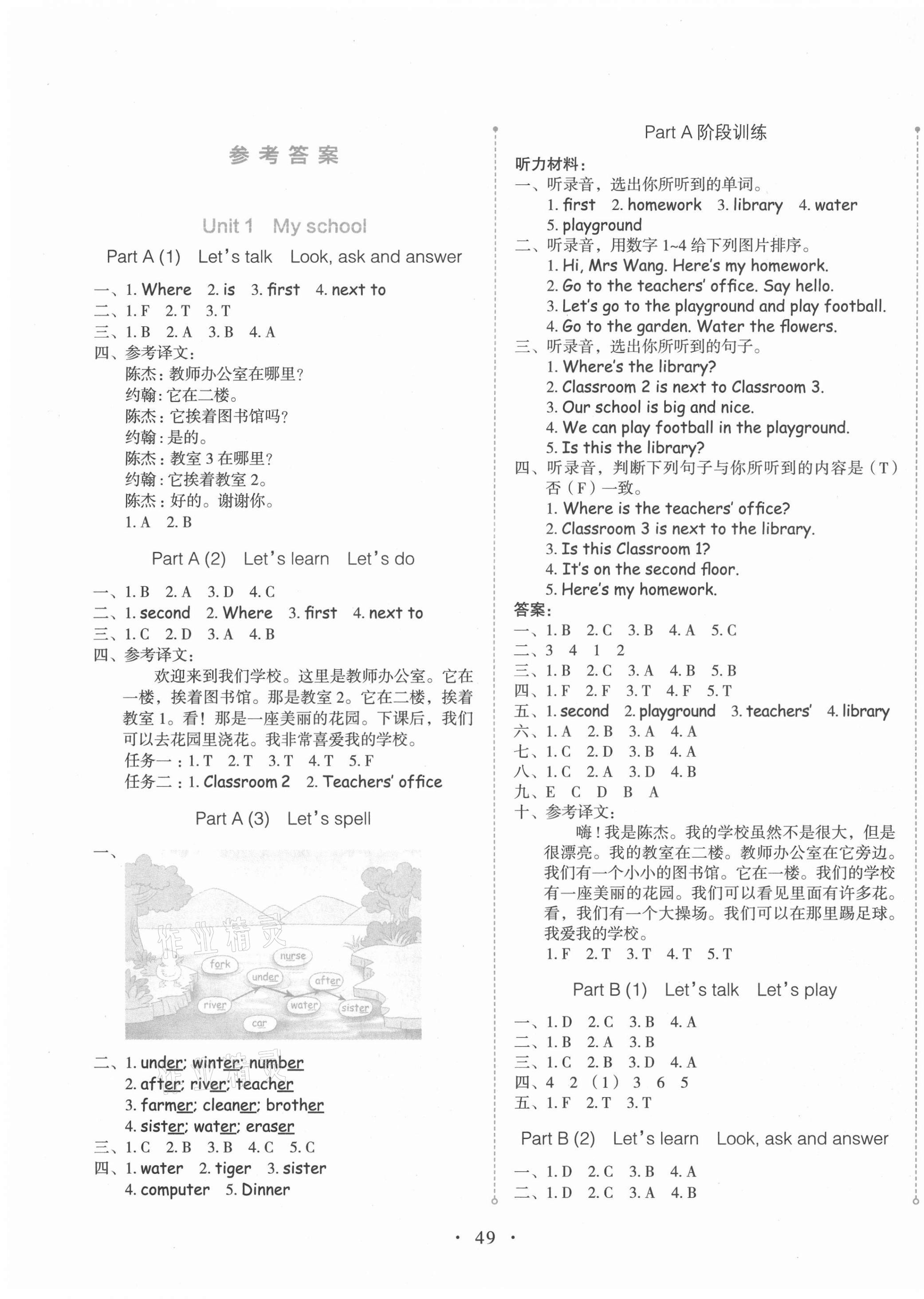2021年開學了四年級英語下冊人教PEP版 第1頁