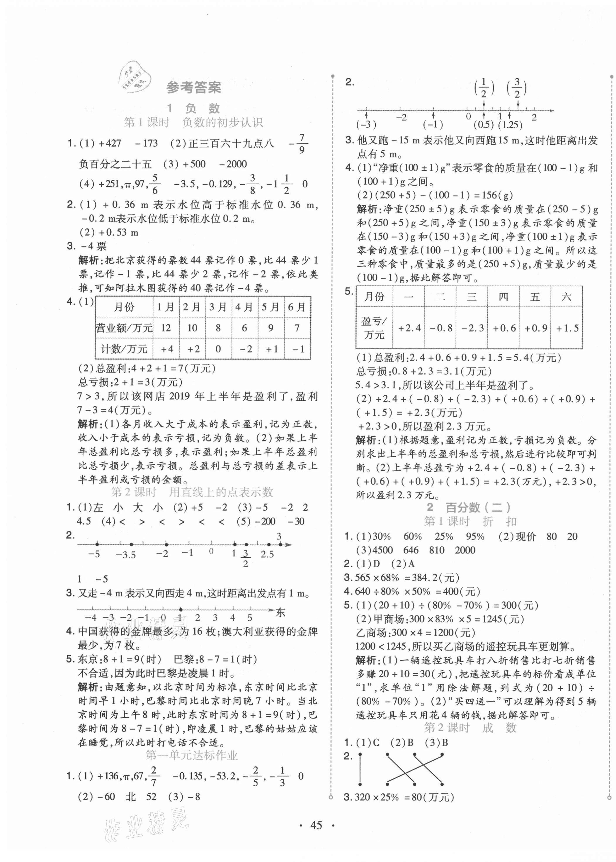 2021年開學(xué)了六年級數(shù)學(xué)下冊人教版 第1頁