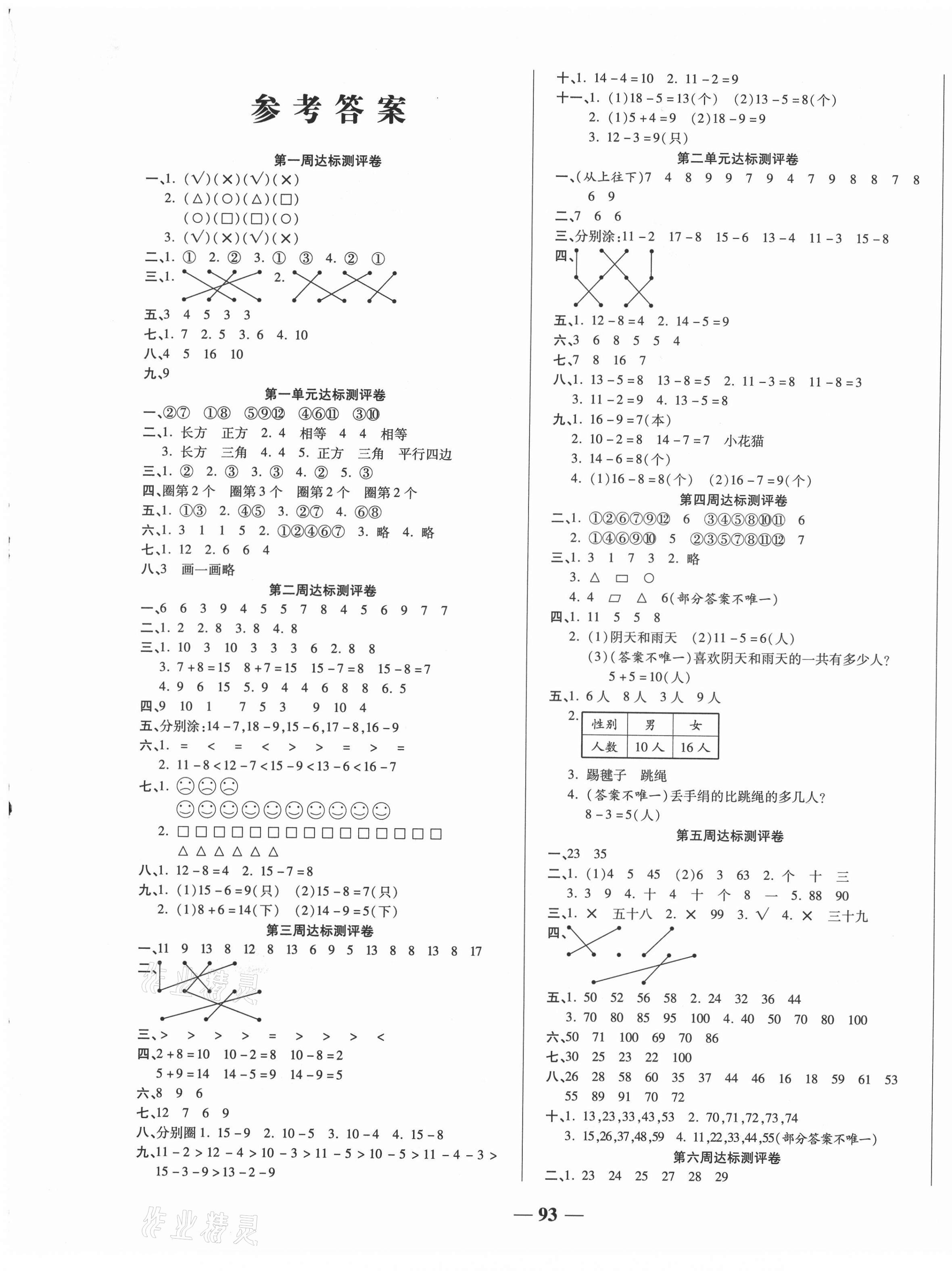 2021年金優(yōu)教輔全能練考卷一年級數(shù)學(xué)下冊人教版 第1頁