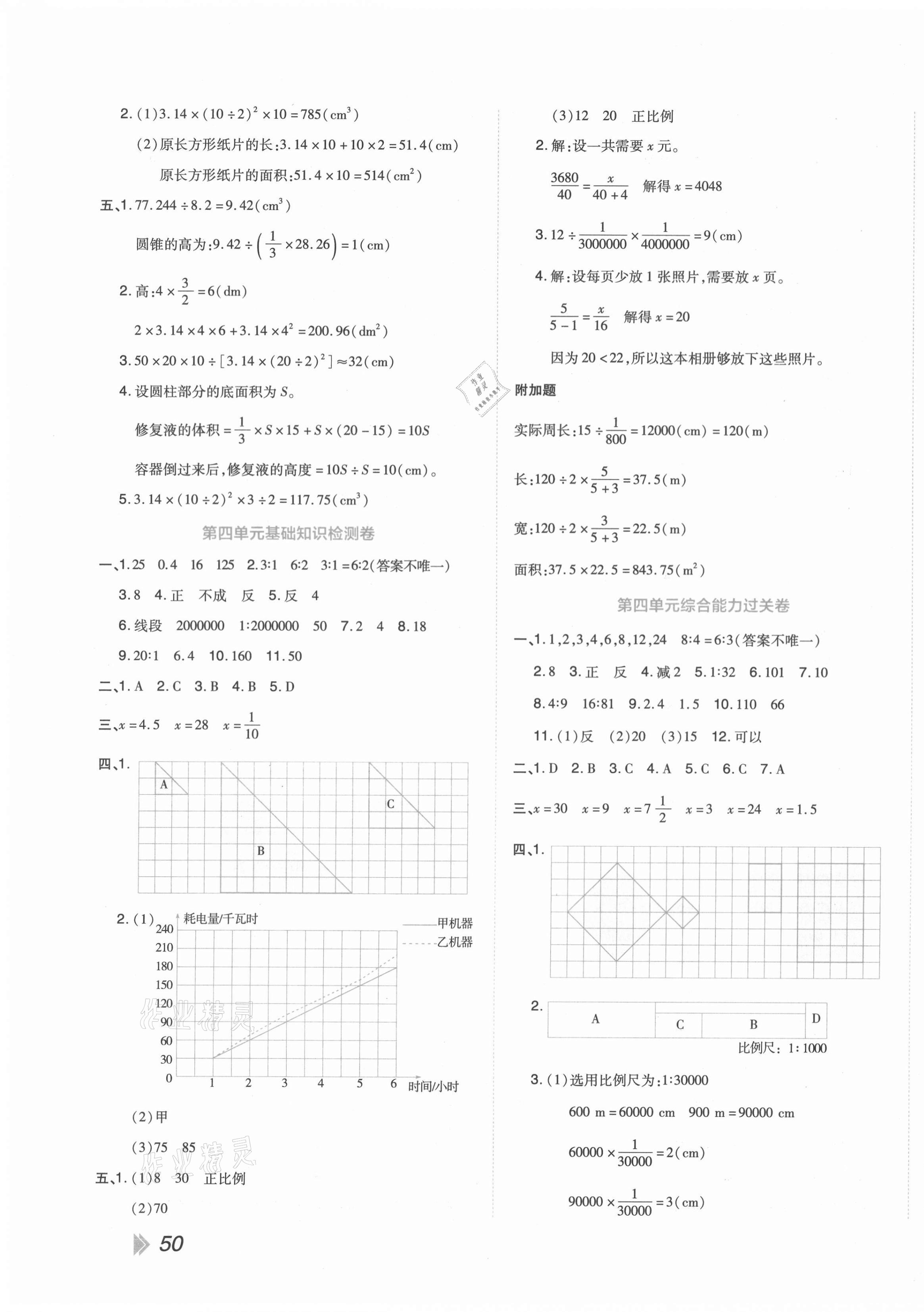 2021年開學(xué)了好卷100分六年級數(shù)學(xué)下冊人教版 第3頁