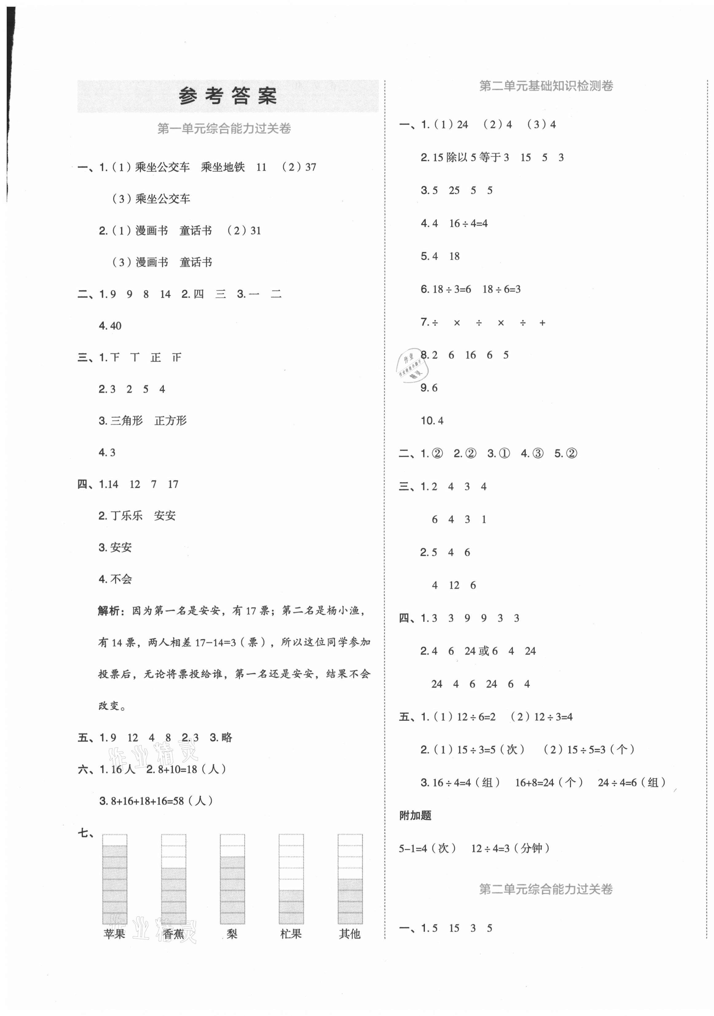 2021年開學(xué)了好卷100分二年級(jí)數(shù)學(xué)下冊(cè)人教版 第1頁(yè)