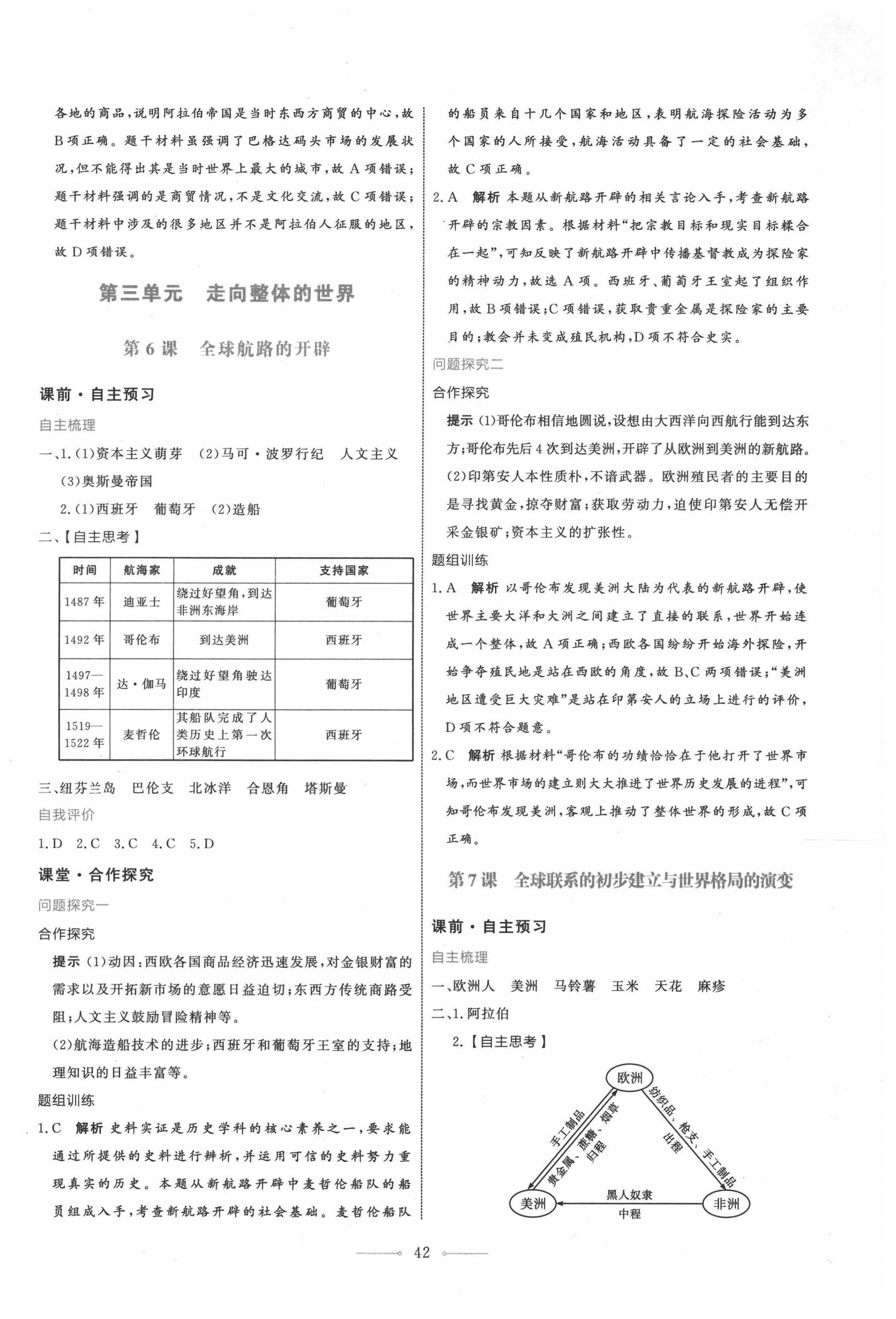 2021年陽(yáng)光課堂歷史必修下人教版人民教育出版社 第6頁(yè)