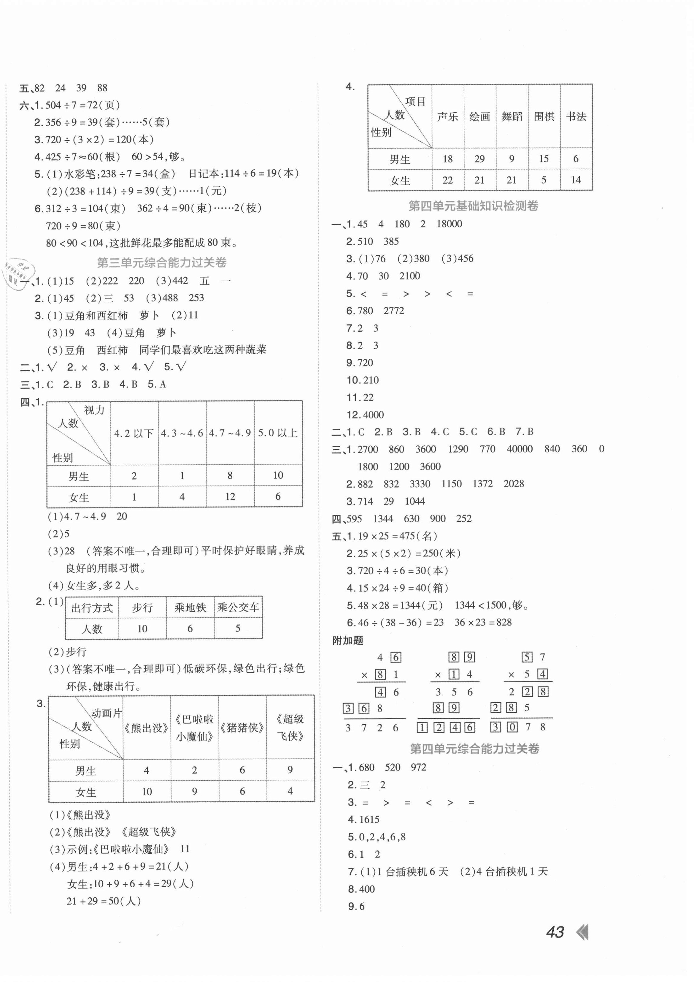 2021年开学了好卷100分三年级数学下册人教版 第2页